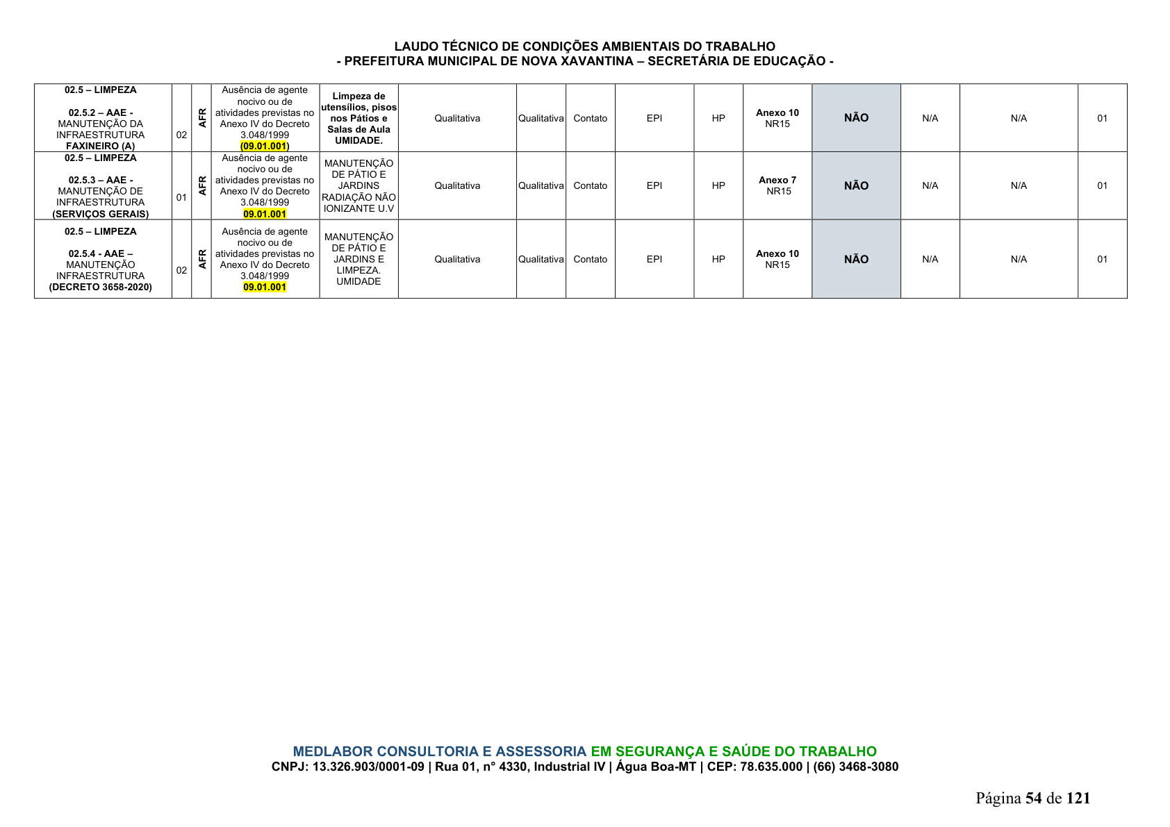 Página 55 | DECRETO Nº 7.230, DE 18 DE MAIO DE 2026