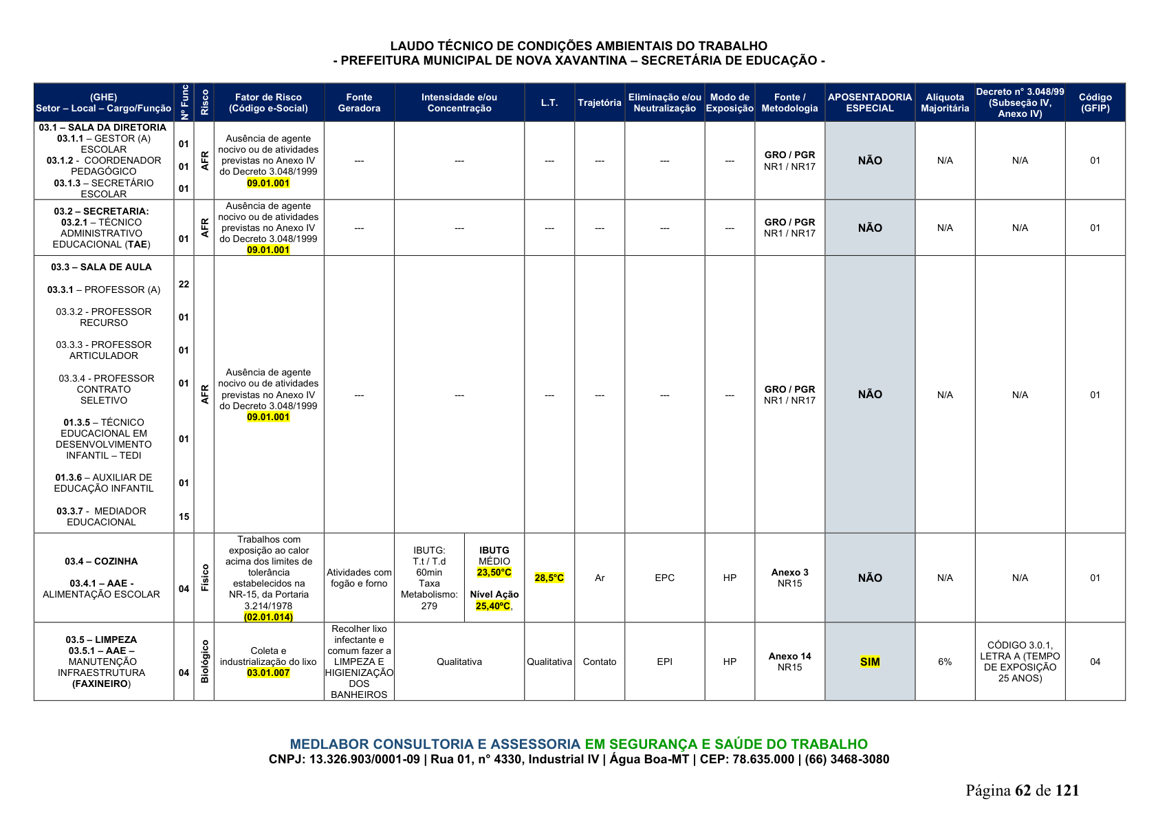 Página 63 | DECRETO Nº 7.230, DE 18 DE MAIO DE 2026