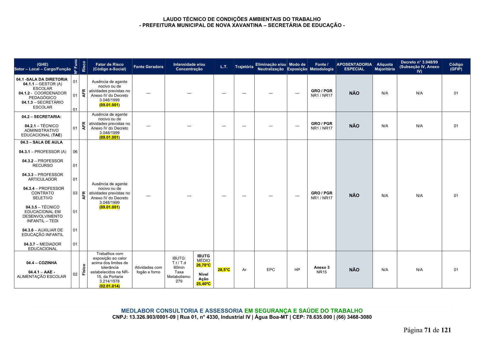 Página 72 | DECRETO Nº 7.230, DE 18 DE MAIO DE 2026