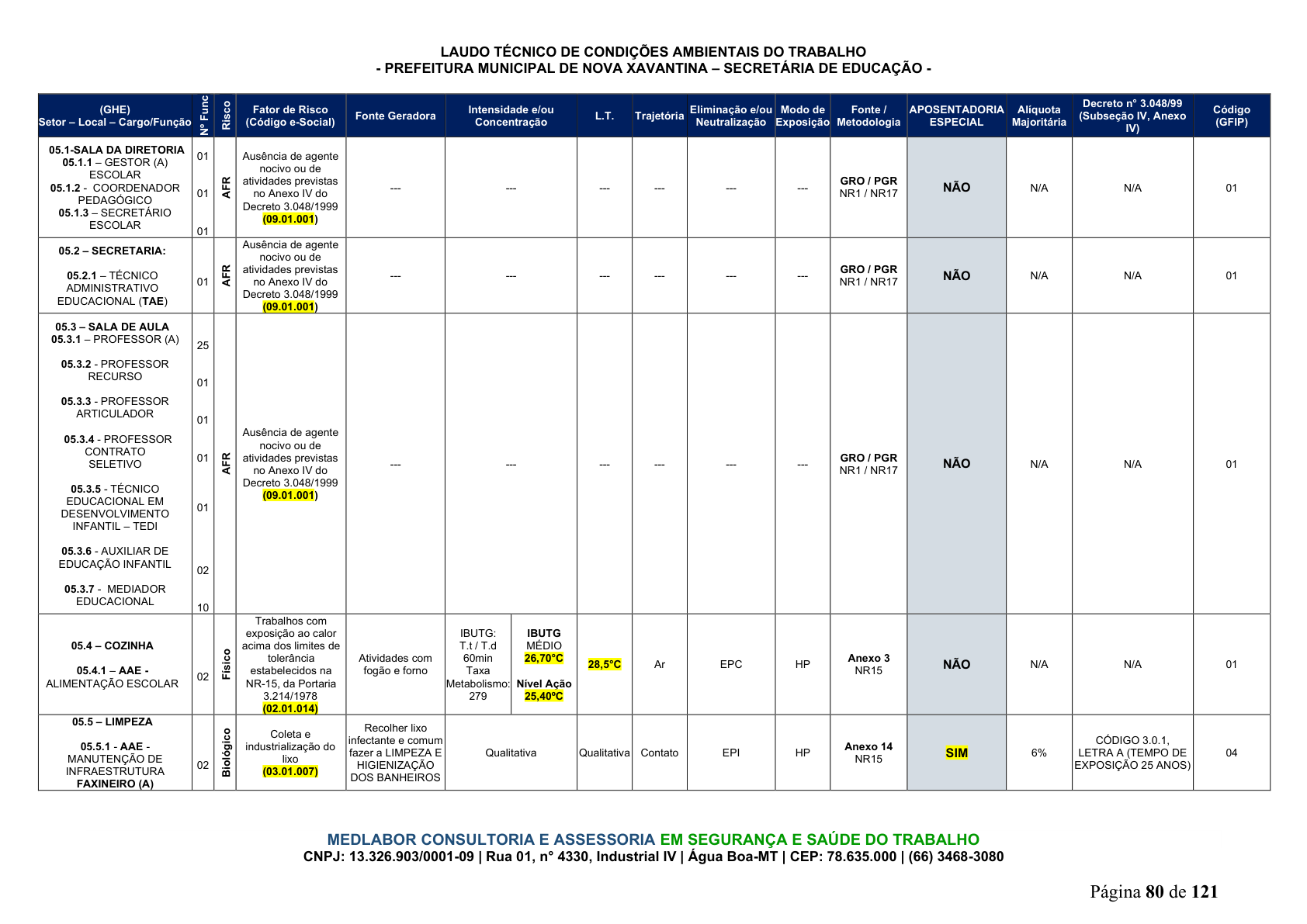 Página 81 | DECRETO Nº 7.230, DE 18 DE MAIO DE 2026