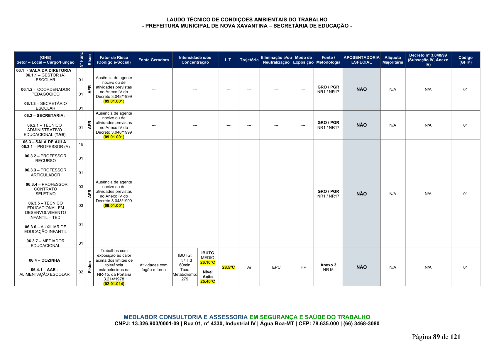 Página 90 | DECRETO Nº 7.230, DE 18 DE MAIO DE 2026