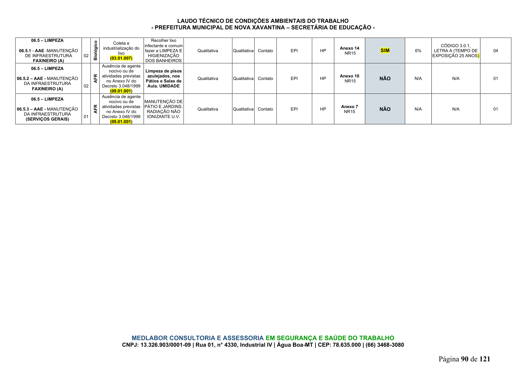 Página 91 | DECRETO Nº 7.230, DE 18 DE MAIO DE 2026