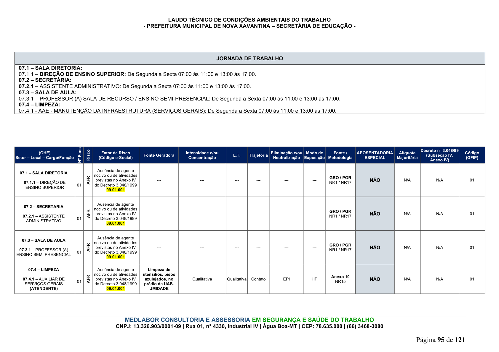 Página 96 | DECRETO Nº 7.230, DE 18 DE MAIO DE 2026