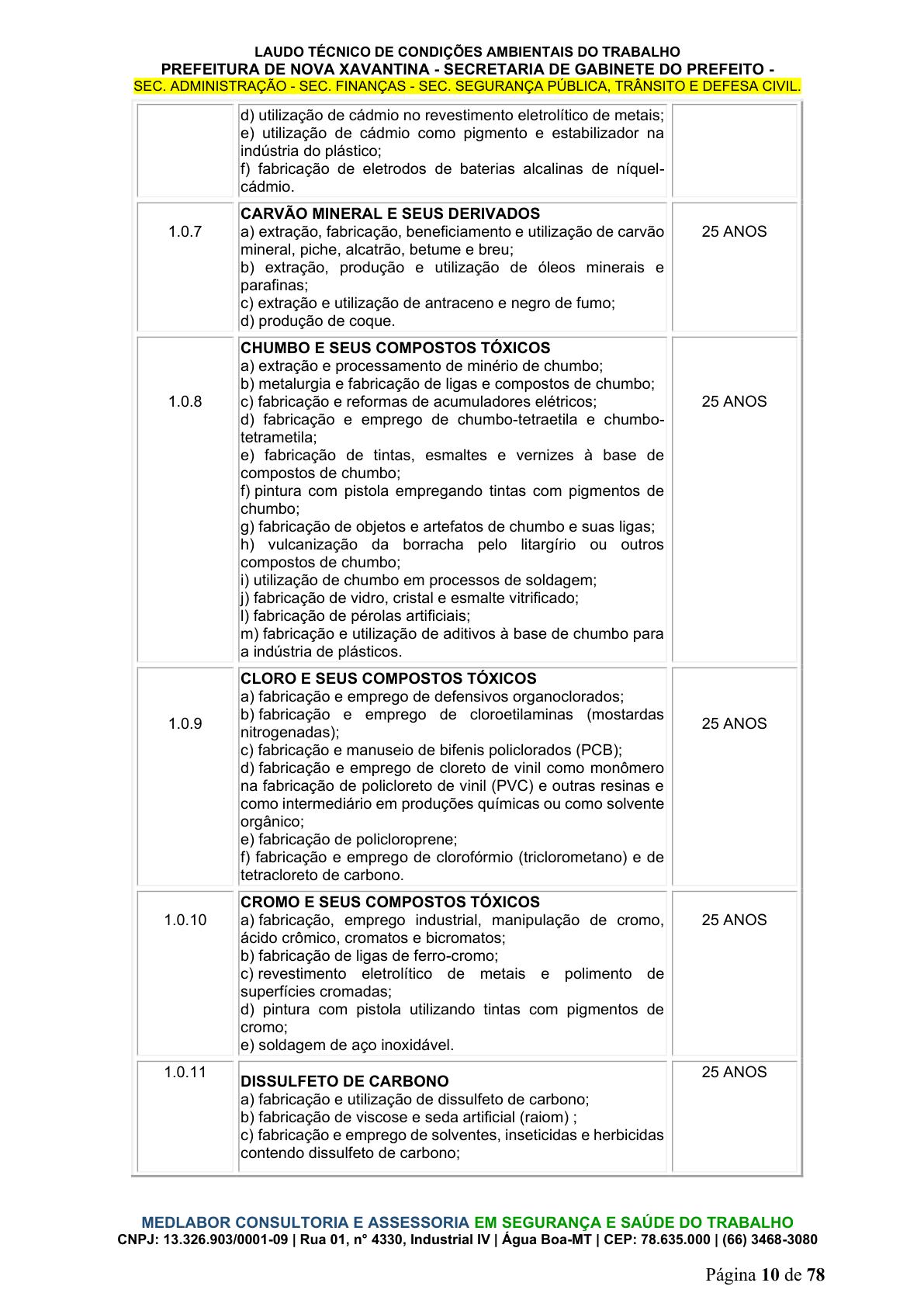 Página 11 | DECRETO Nº 7.230, DE 18 DE MAIO DE 2026