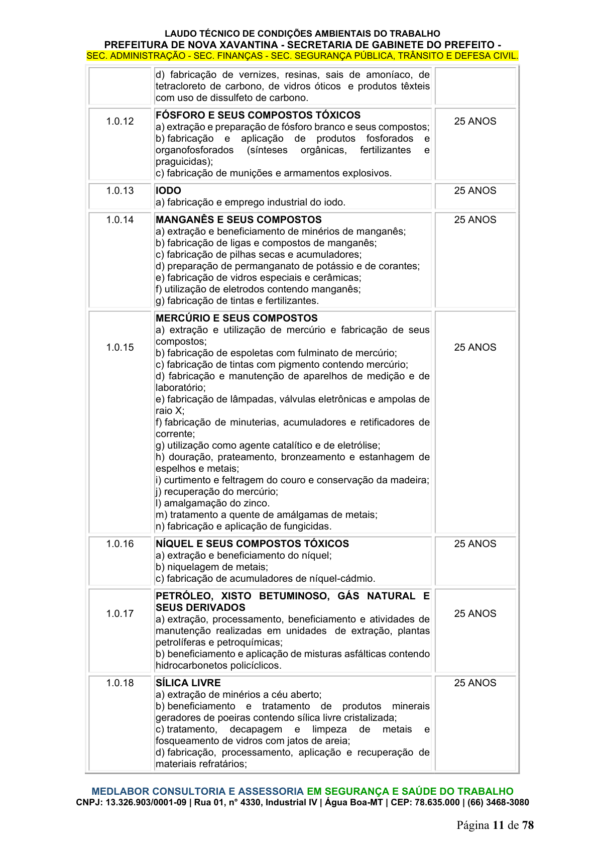 Página 12 | DECRETO Nº 7.230, DE 18 DE MAIO DE 2026
