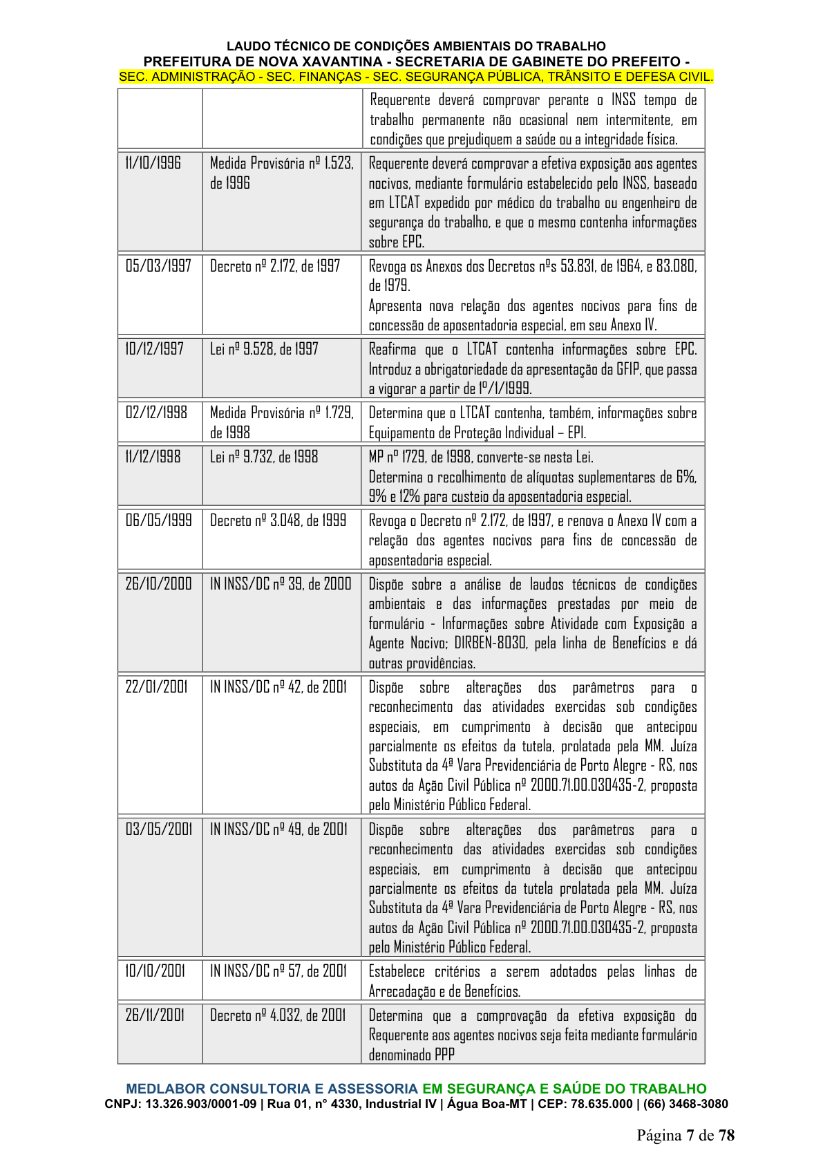 Página 8 | DECRETO Nº 7.230, DE 18 DE MAIO DE 2026