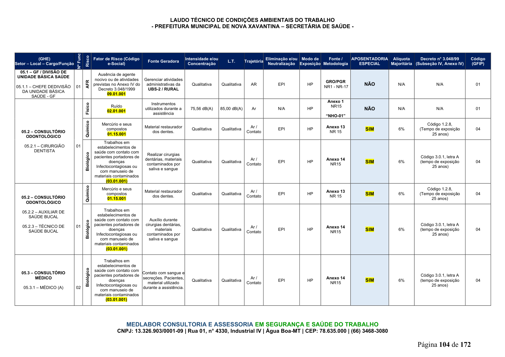 Página 105 | DECRETO Nº 7.230, DE 18 DE MAIO DE 2026
