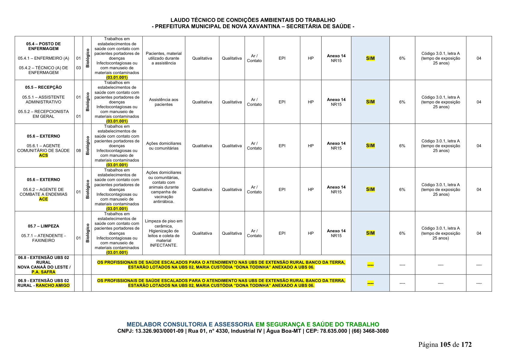 Página 106 | DECRETO Nº 7.230, DE 18 DE MAIO DE 2026