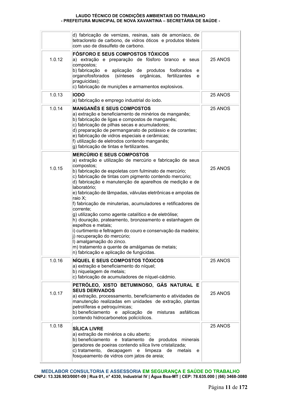 Página 12 | DECRETO Nº 7.230, DE 18 DE MAIO DE 2026