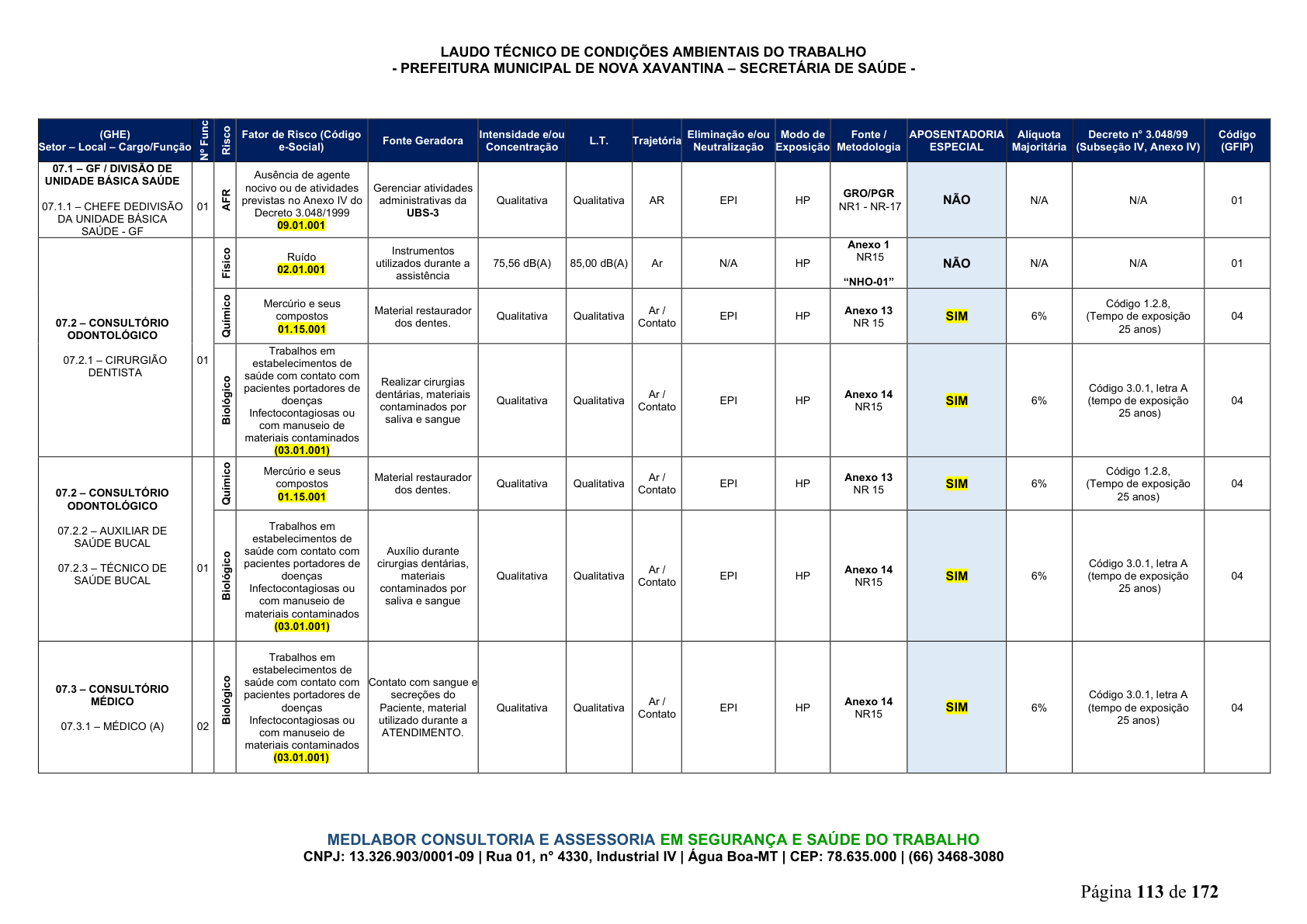 Página 114 | DECRETO Nº 7.230, DE 18 DE MAIO DE 2026