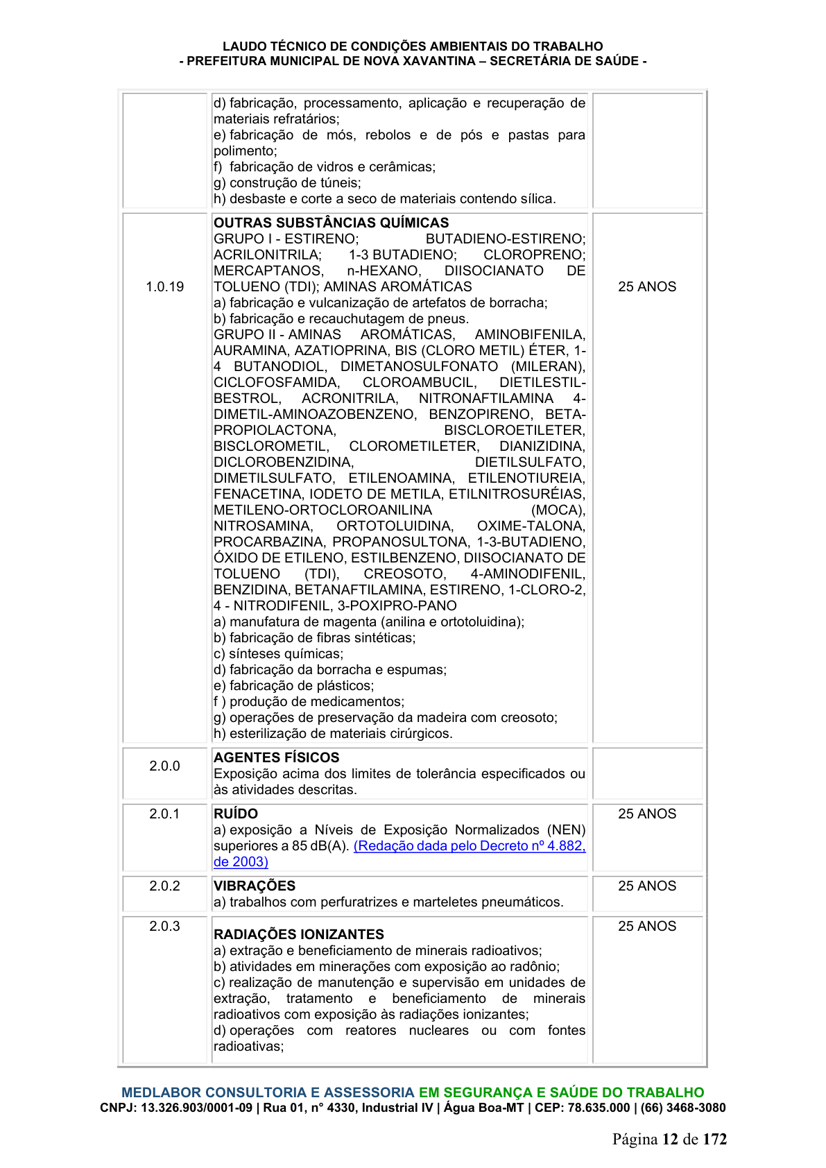 Página 13 | DECRETO Nº 7.230, DE 18 DE MAIO DE 2026