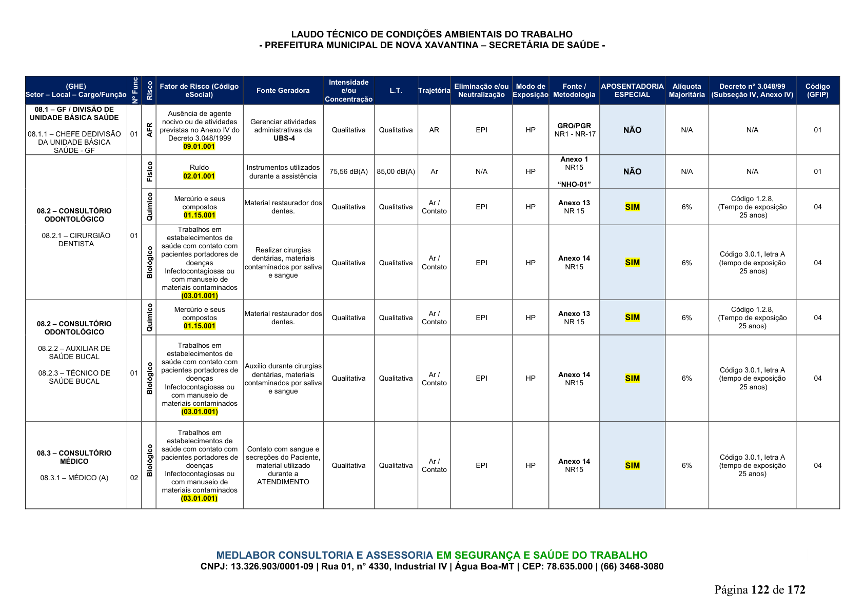 Página 123 | DECRETO Nº 7.230, DE 18 DE MAIO DE 2026