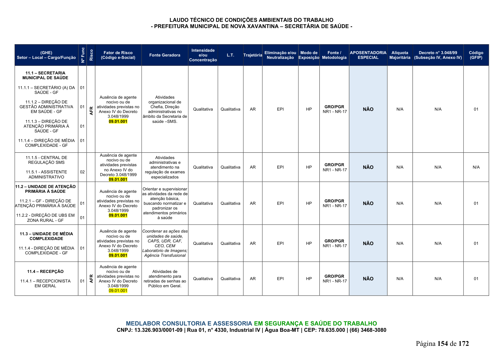 Página 155 | DECRETO Nº 7.230, DE 18 DE MAIO DE 2026