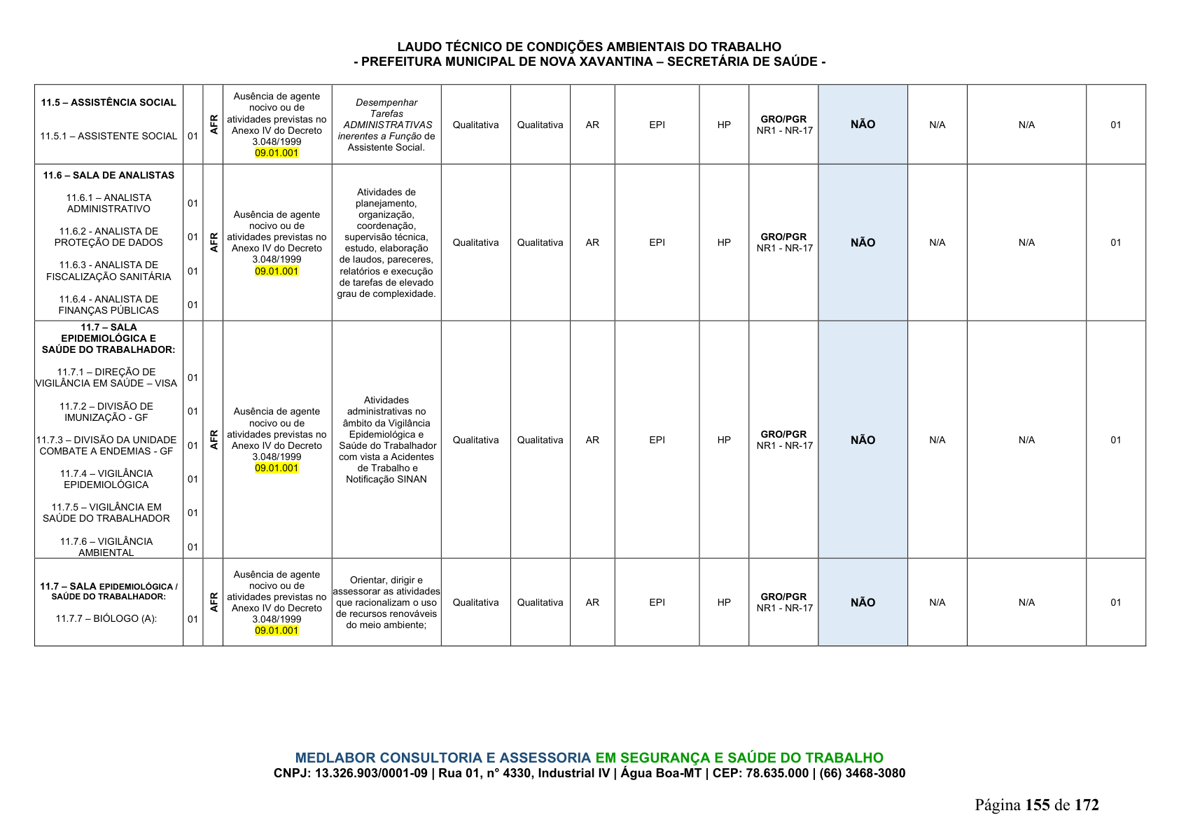 Página 156 | DECRETO Nº 7.230, DE 18 DE MAIO DE 2026