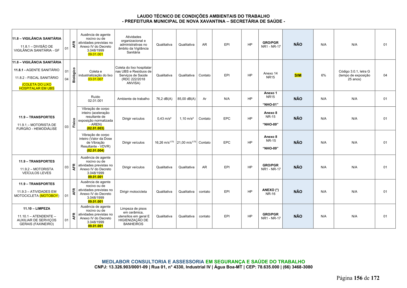 Página 157 | DECRETO Nº 7.230, DE 18 DE MAIO DE 2026