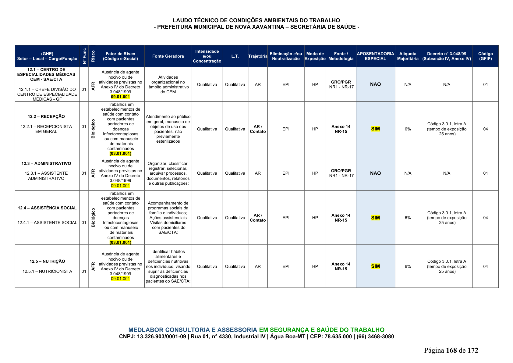 Página 169 | DECRETO Nº 7.230, DE 18 DE MAIO DE 2026