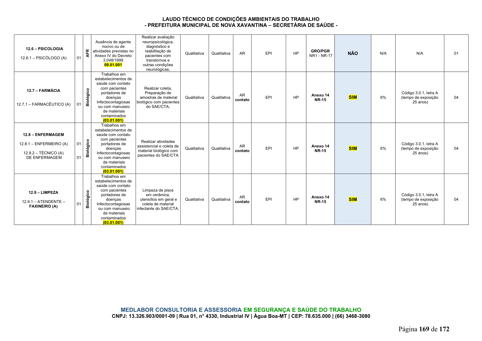 Página 170 | DECRETO Nº 7.230, DE 18 DE MAIO DE 2026