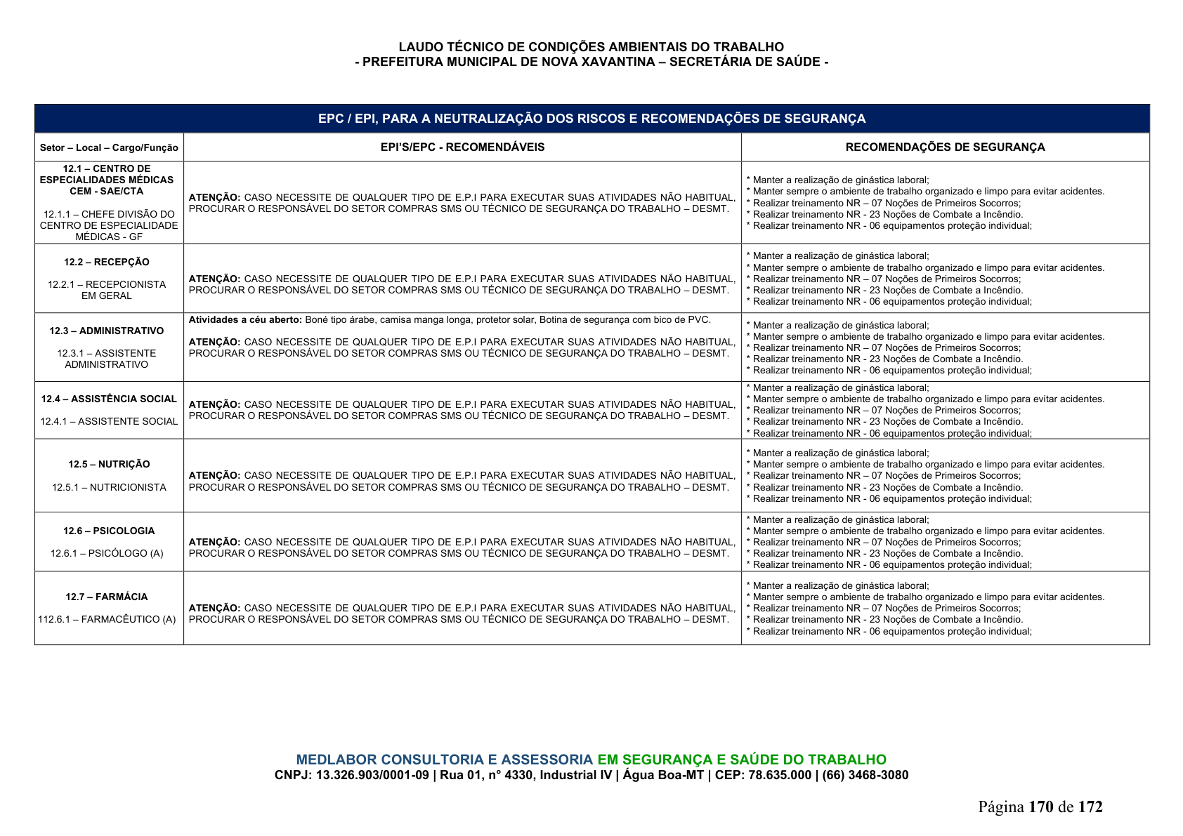 Página 171 | DECRETO Nº 7.230, DE 18 DE MAIO DE 2026