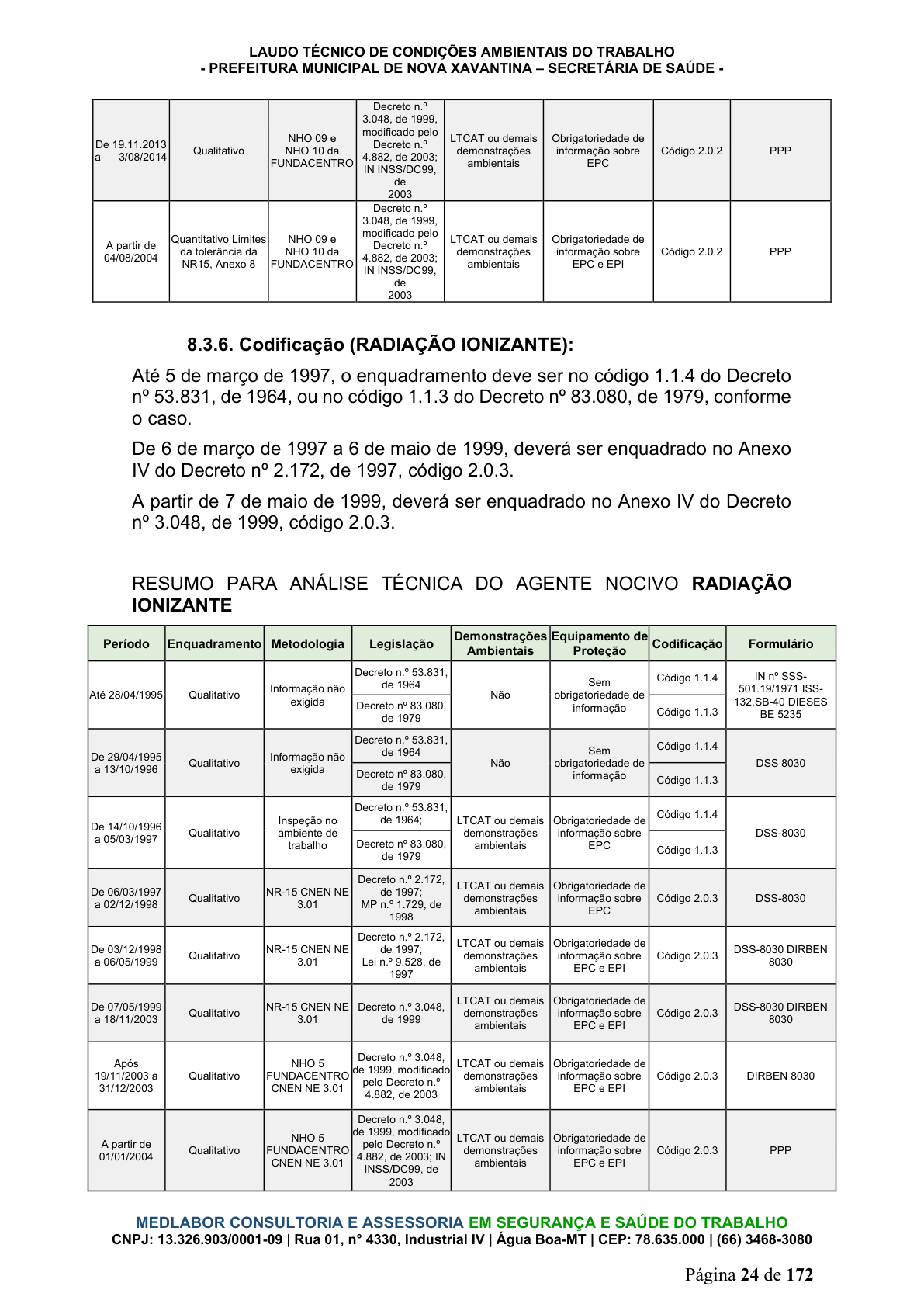 Página 25 | DECRETO Nº 7.230, DE 18 DE MAIO DE 2026
