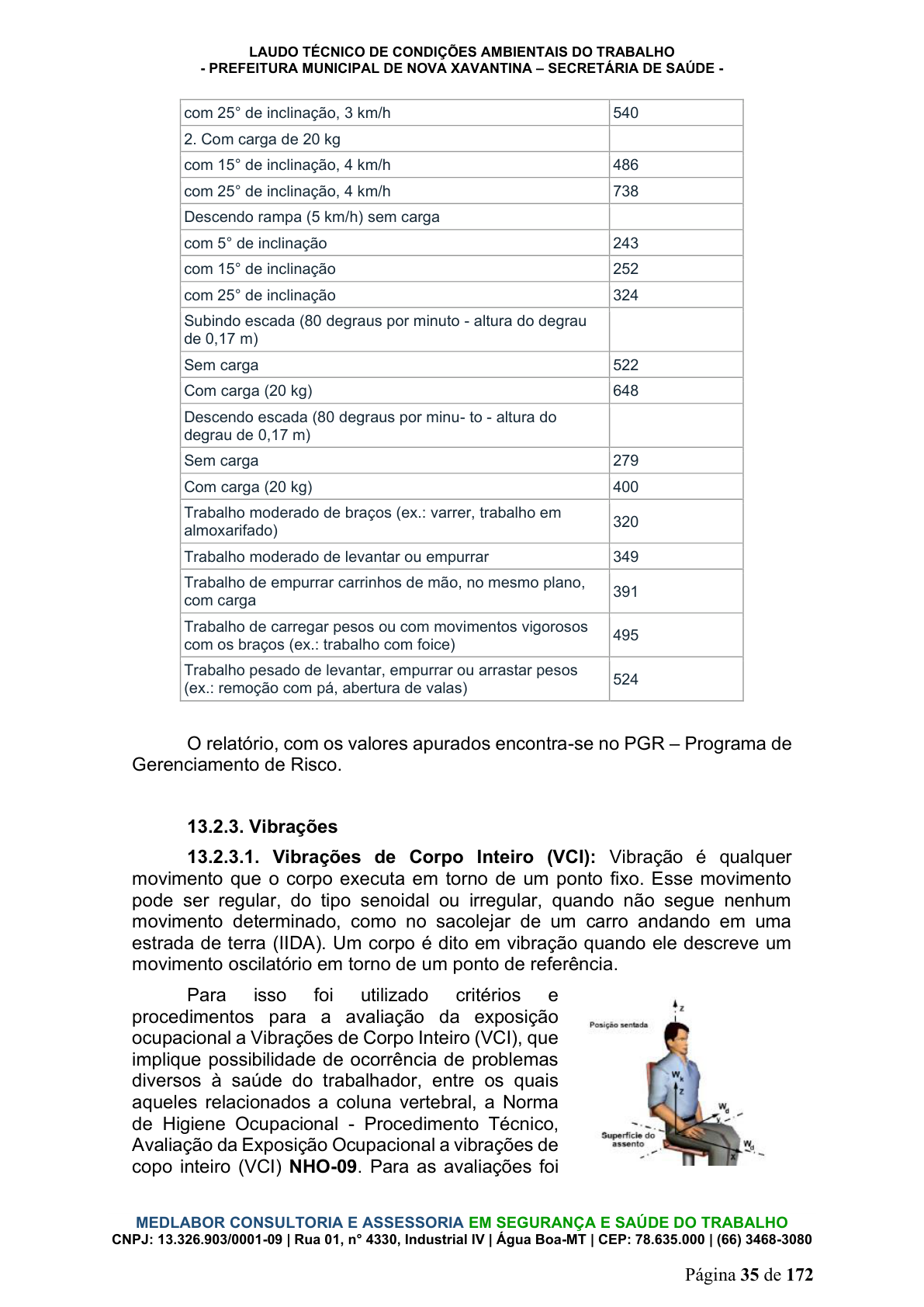 Página 36 | DECRETO Nº 7.230, DE 18 DE MAIO DE 2026
