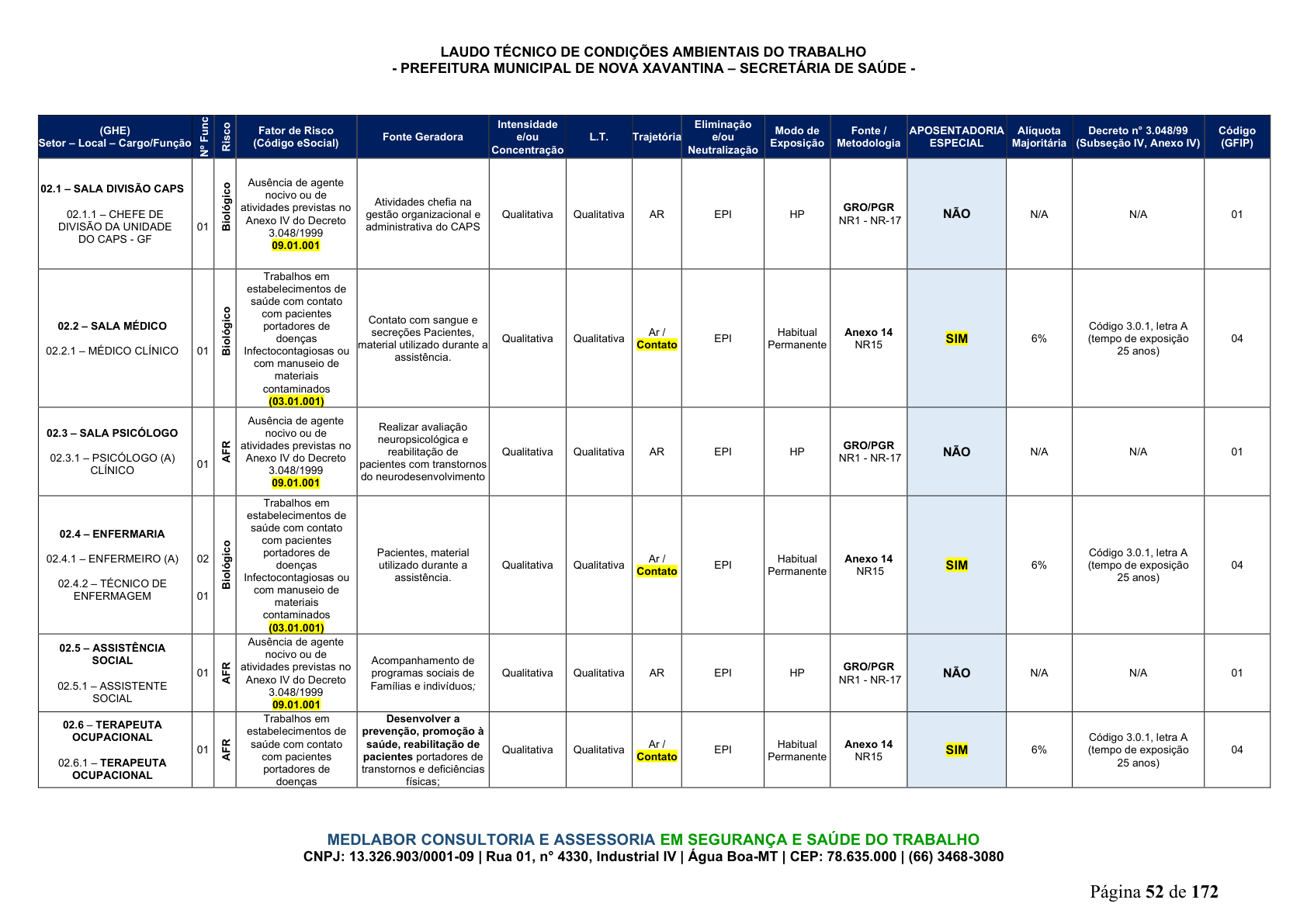Página 53 | DECRETO Nº 7.230, DE 18 DE MAIO DE 2026