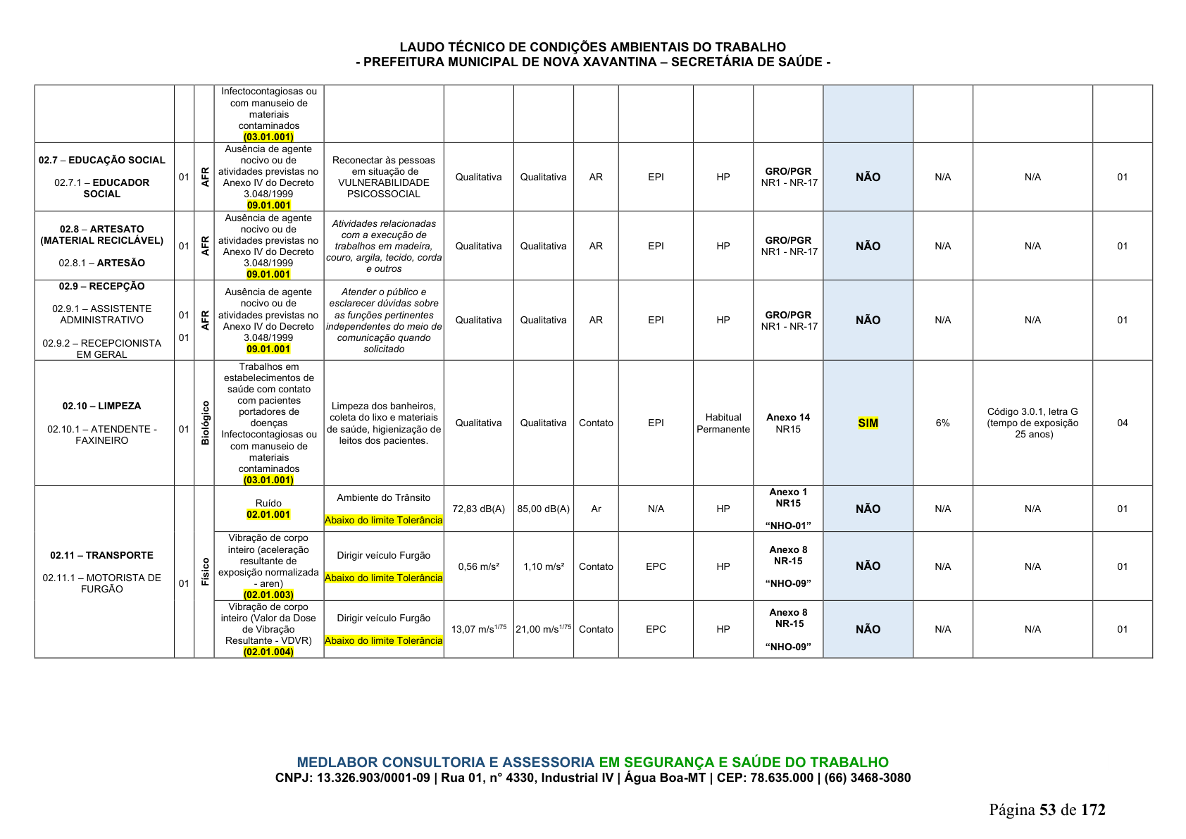 Página 54 | DECRETO Nº 7.230, DE 18 DE MAIO DE 2026