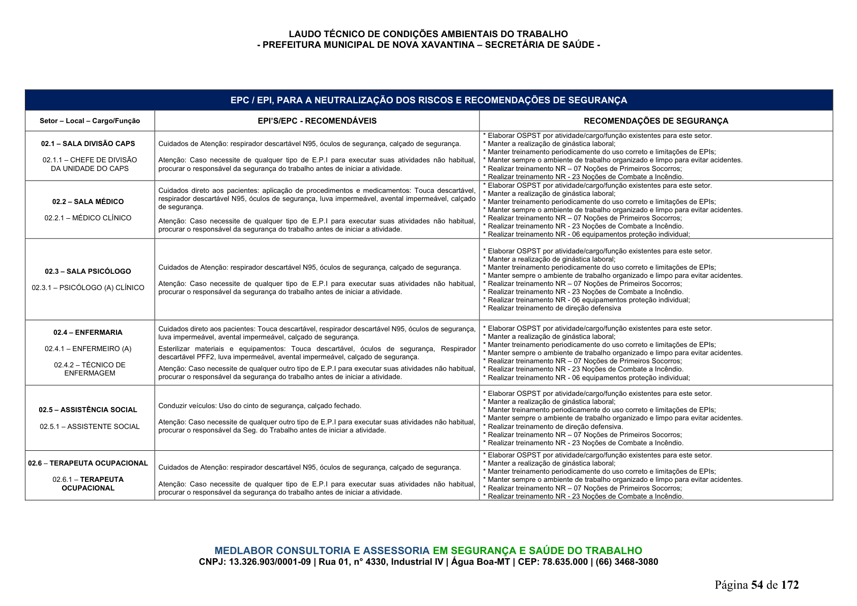 Página 55 | DECRETO Nº 7.230, DE 18 DE MAIO DE 2026