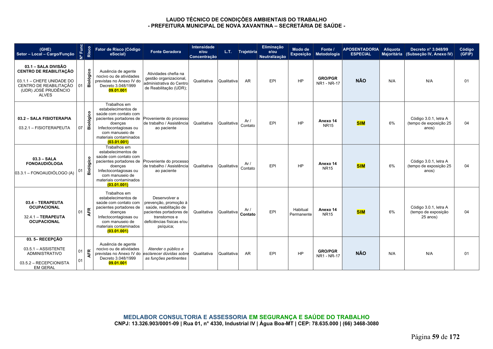 Página 60 | DECRETO Nº 7.230, DE 18 DE MAIO DE 2026