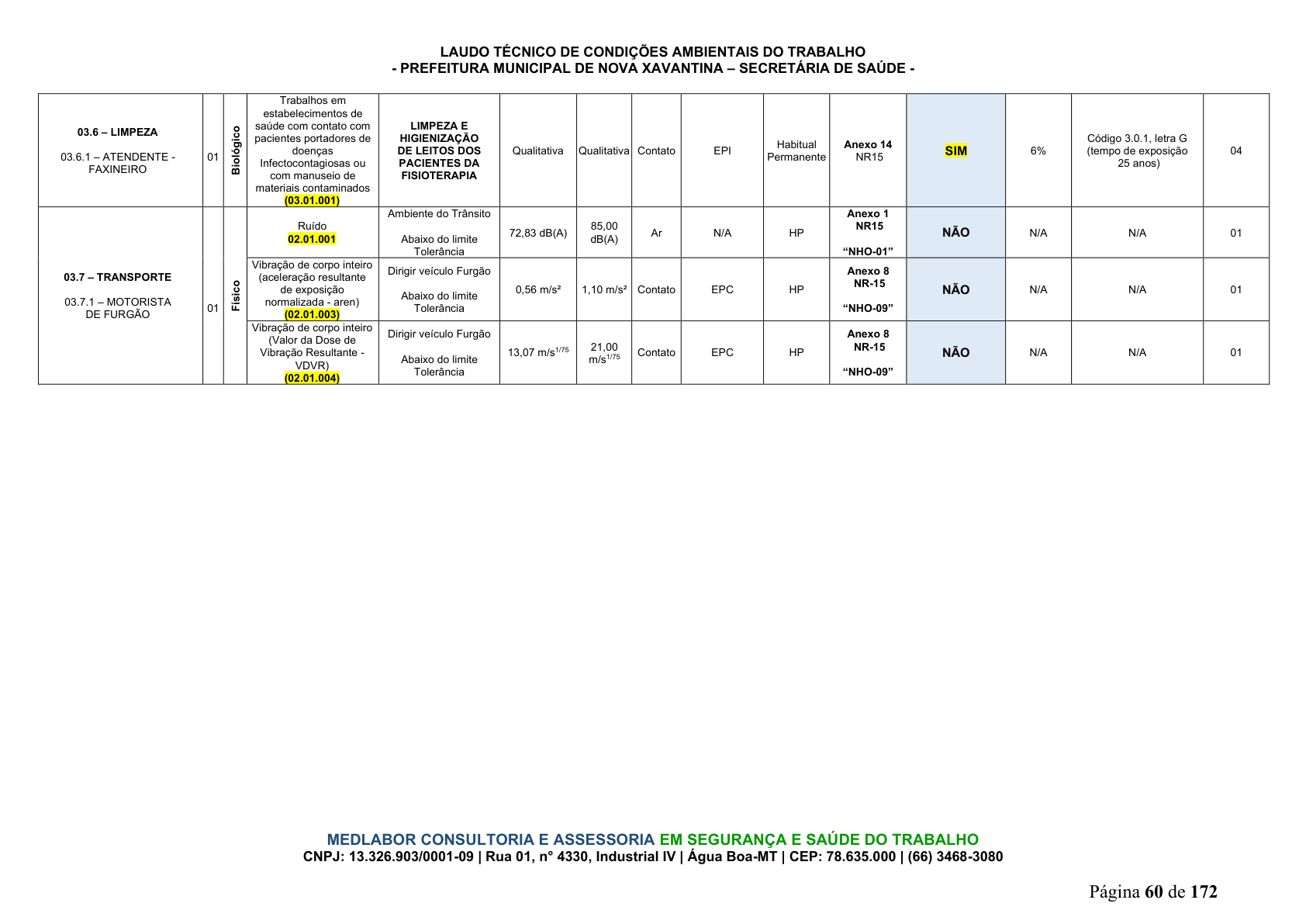 Página 61 | DECRETO Nº 7.230, DE 18 DE MAIO DE 2026