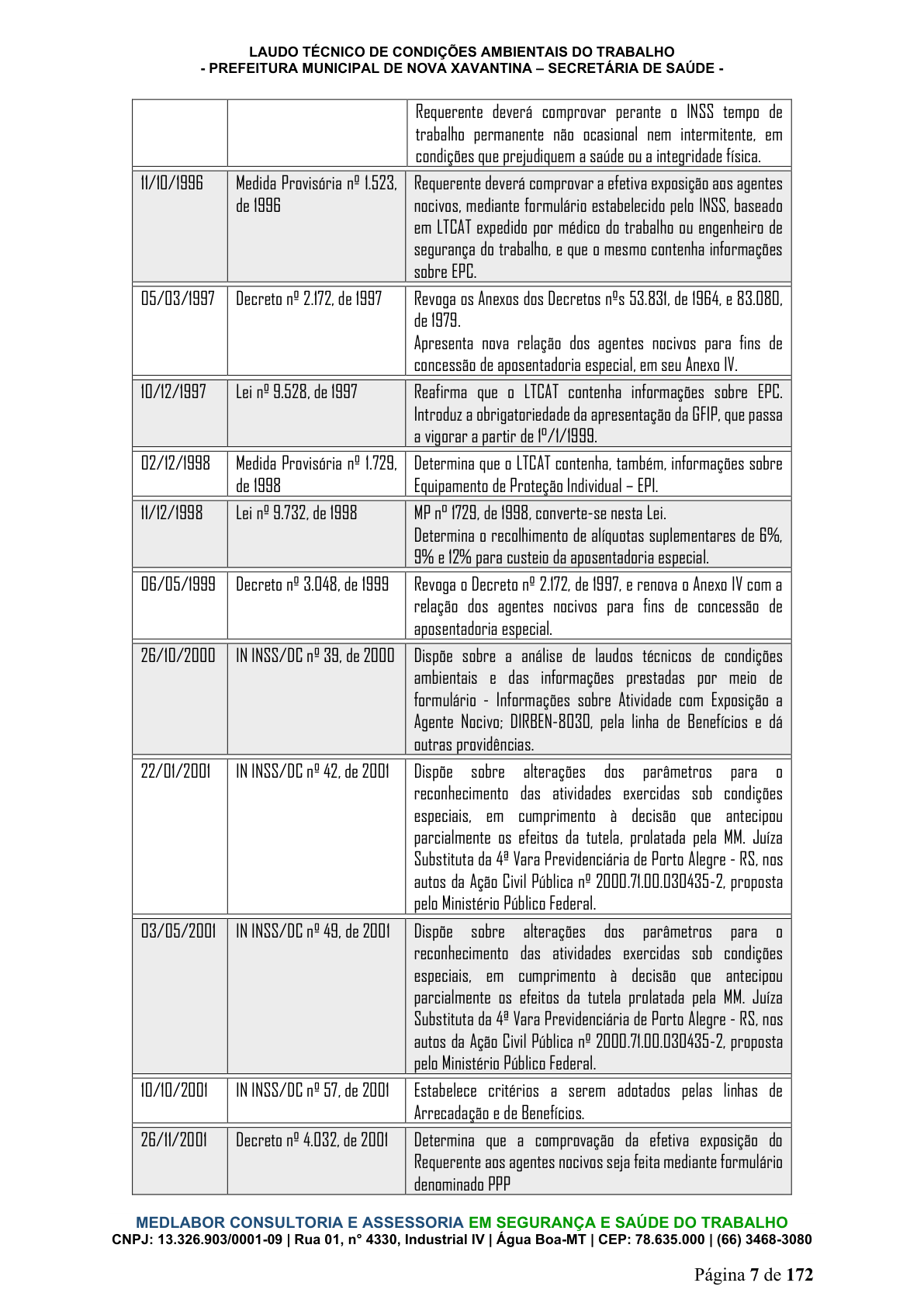 Página 8 | DECRETO Nº 7.230, DE 18 DE MAIO DE 2026
