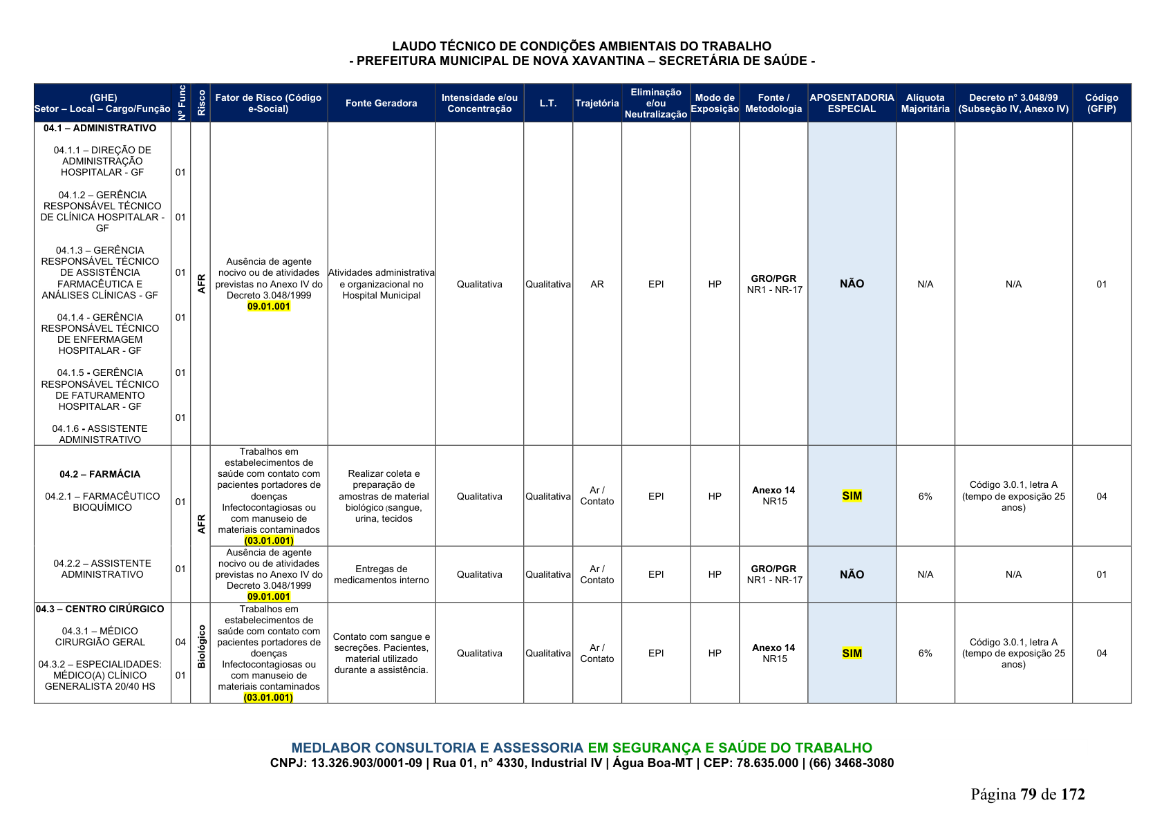 Página 80 | DECRETO Nº 7.230, DE 18 DE MAIO DE 2026