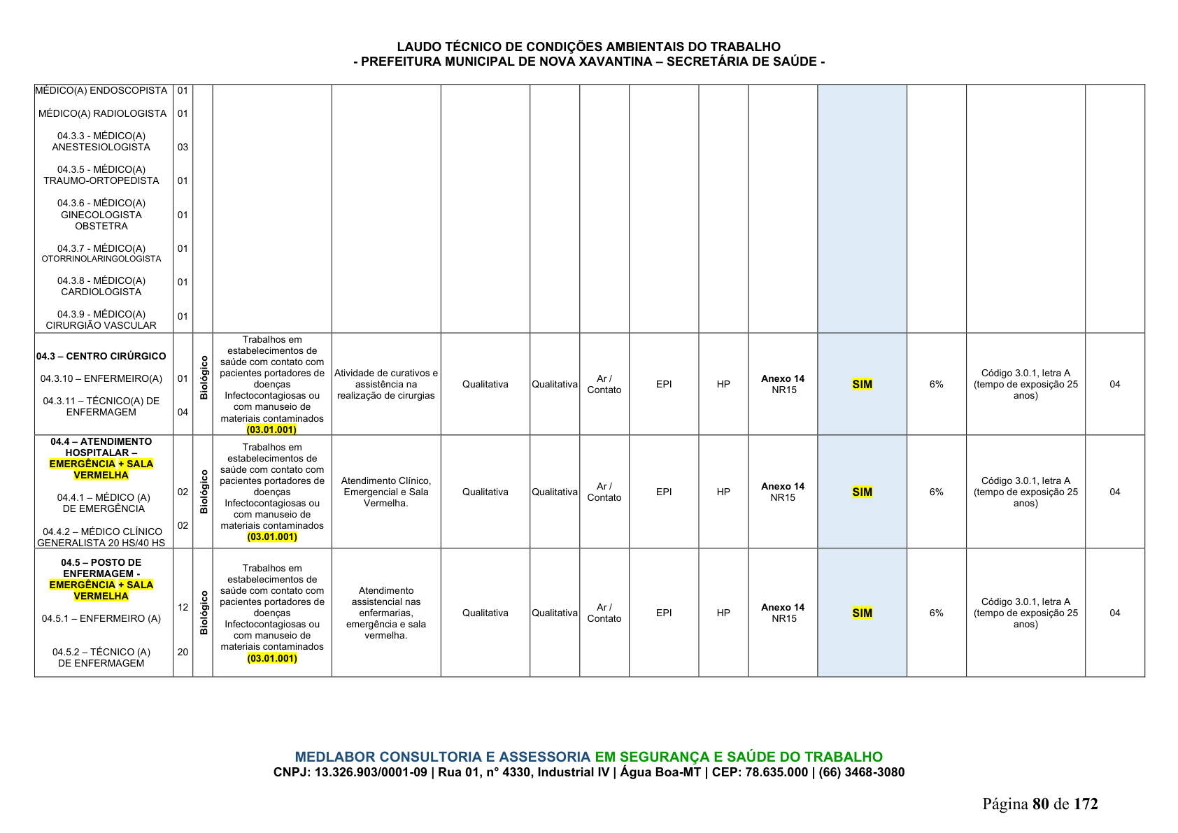 Página 81 | DECRETO Nº 7.230, DE 18 DE MAIO DE 2026
