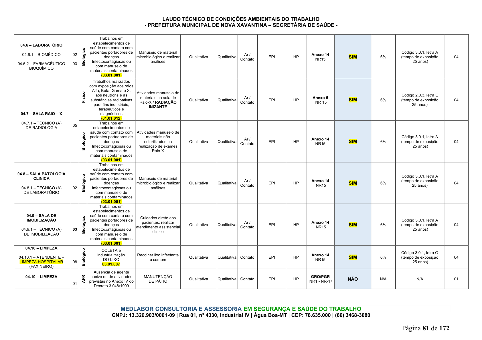 Página 82 | DECRETO Nº 7.230, DE 18 DE MAIO DE 2026