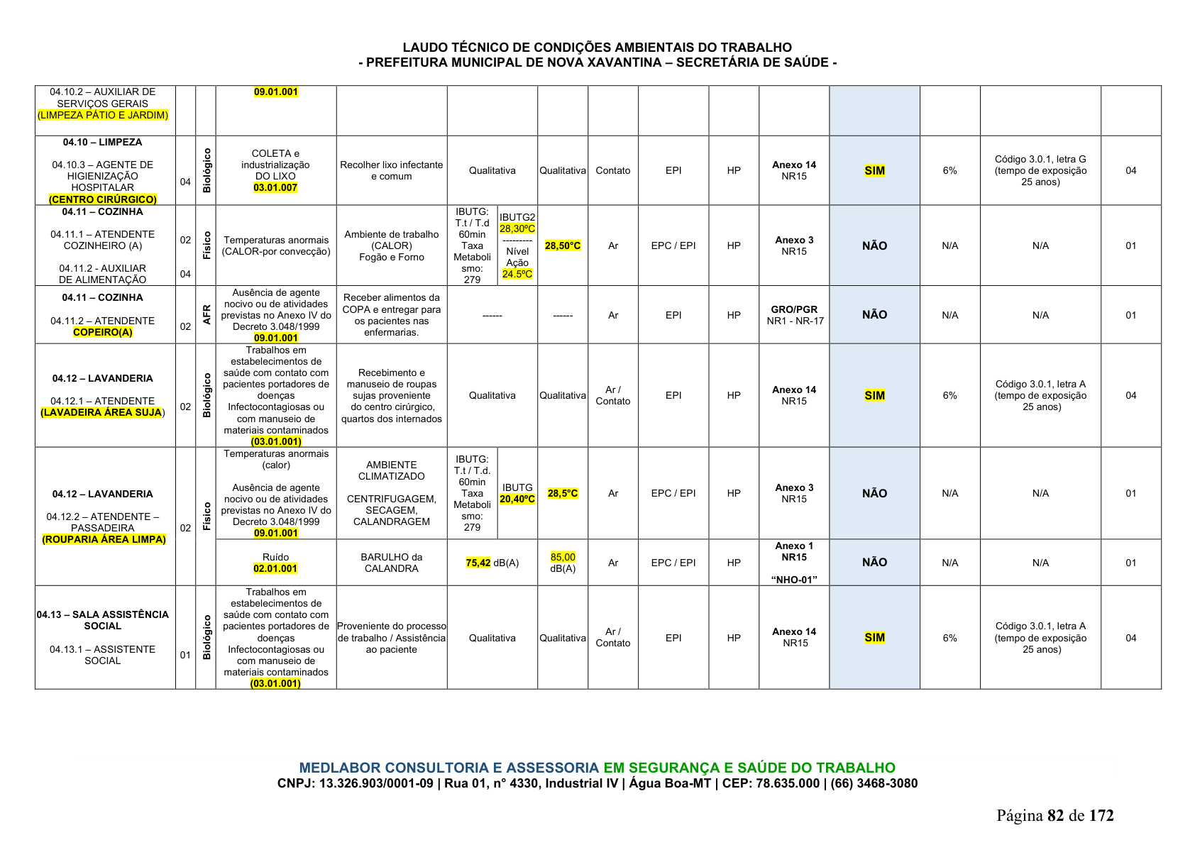 Página 83 | DECRETO Nº 7.230, DE 18 DE MAIO DE 2026