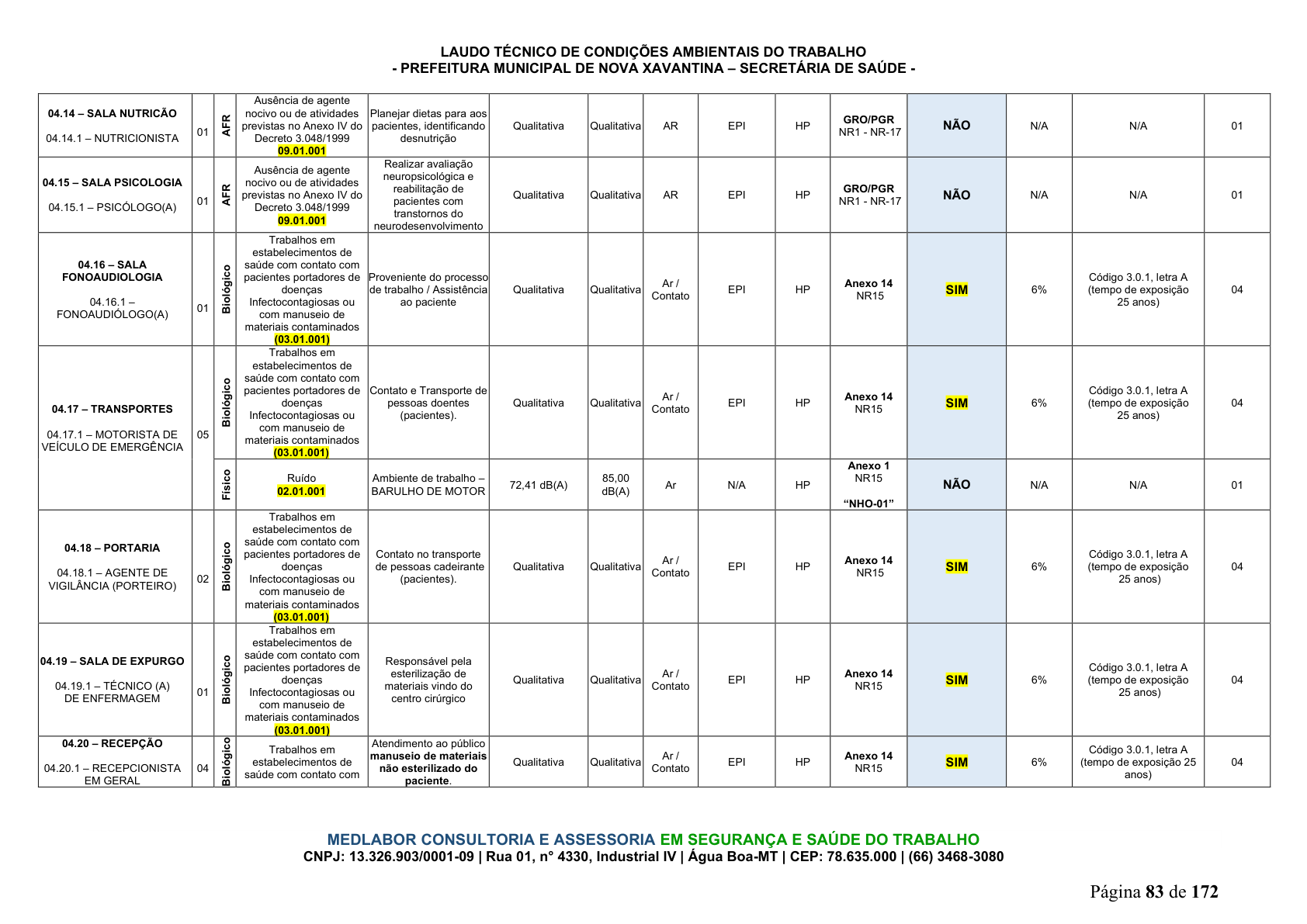 Página 84 | DECRETO Nº 7.230, DE 18 DE MAIO DE 2026