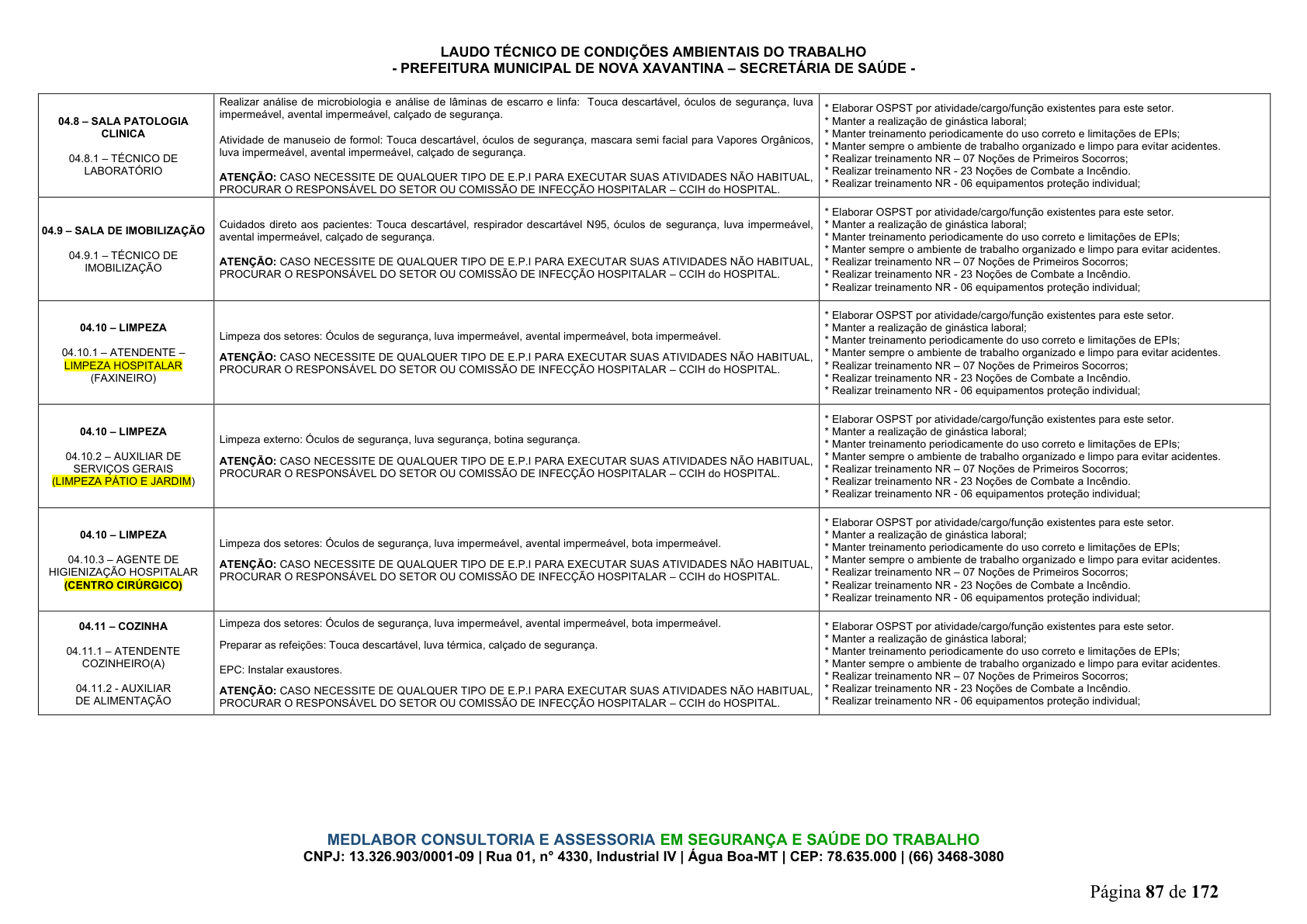 Página 88 | DECRETO Nº 7.230, DE 18 DE MAIO DE 2026