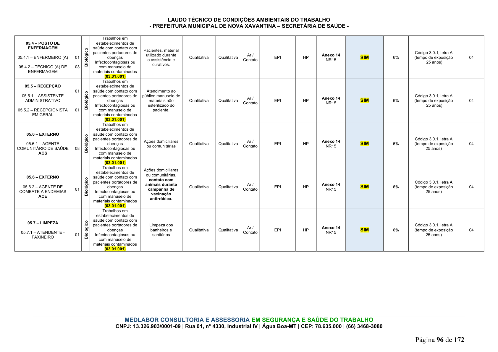 Página 97 | DECRETO Nº 7.230, DE 18 DE MAIO DE 2026
