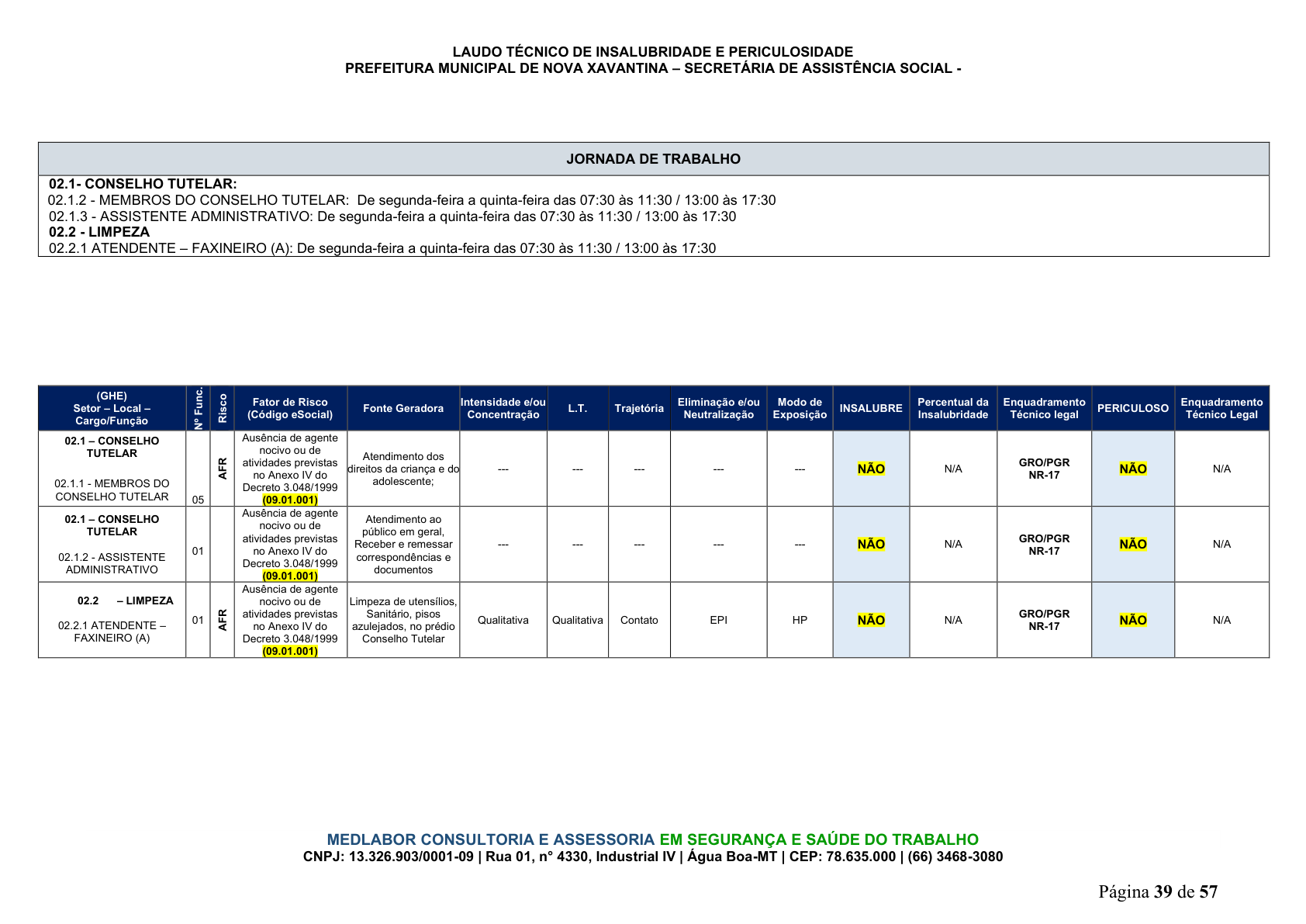 Página 40 | DECRETO Nº 7.230, DE 18 DE MAIO DE 2026