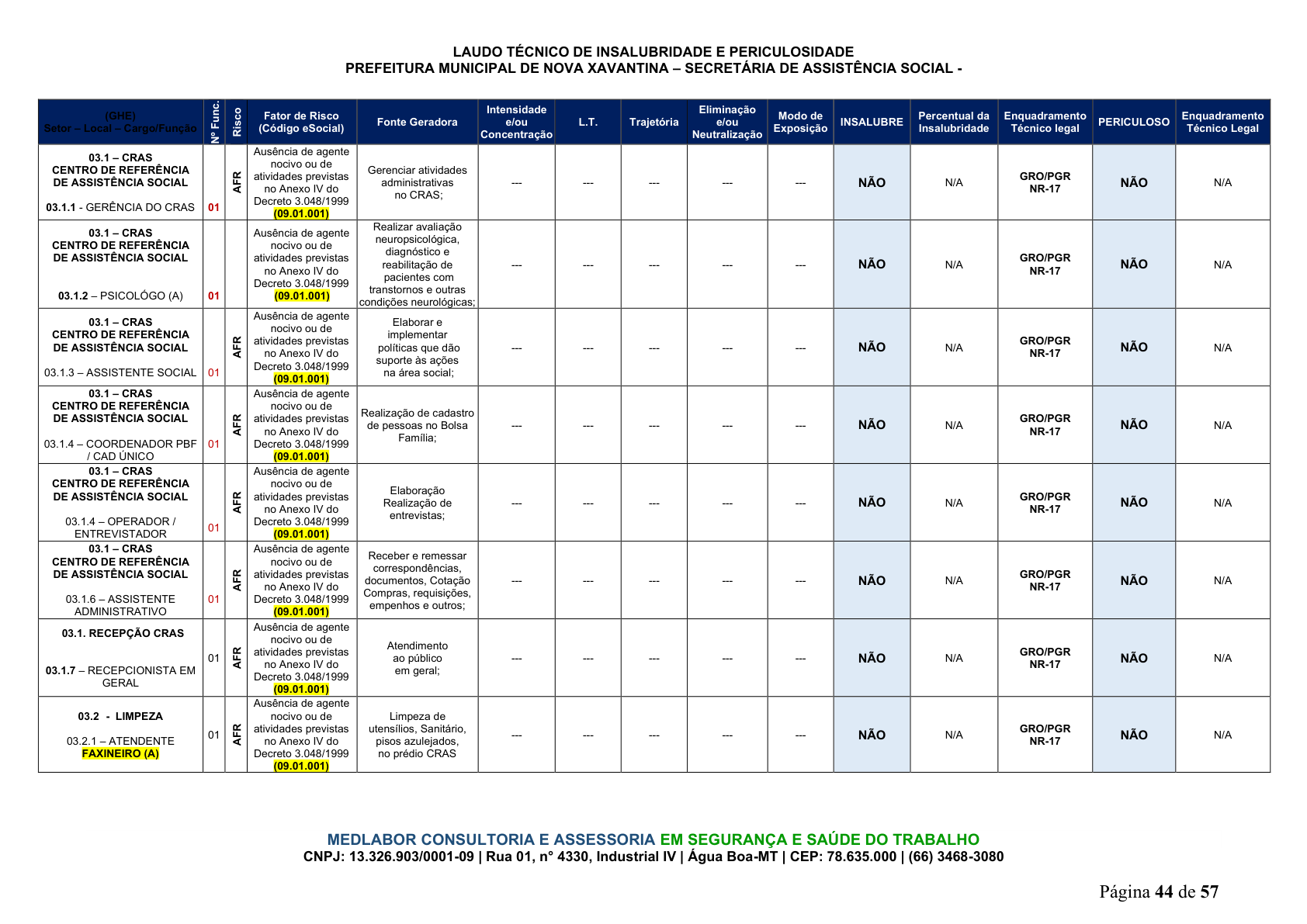 Página 45 | DECRETO Nº 7.230, DE 18 DE MAIO DE 2026