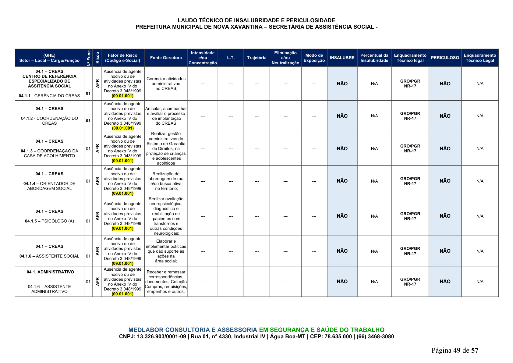 Página 50 | DECRETO Nº 7.230, DE 18 DE MAIO DE 2026
