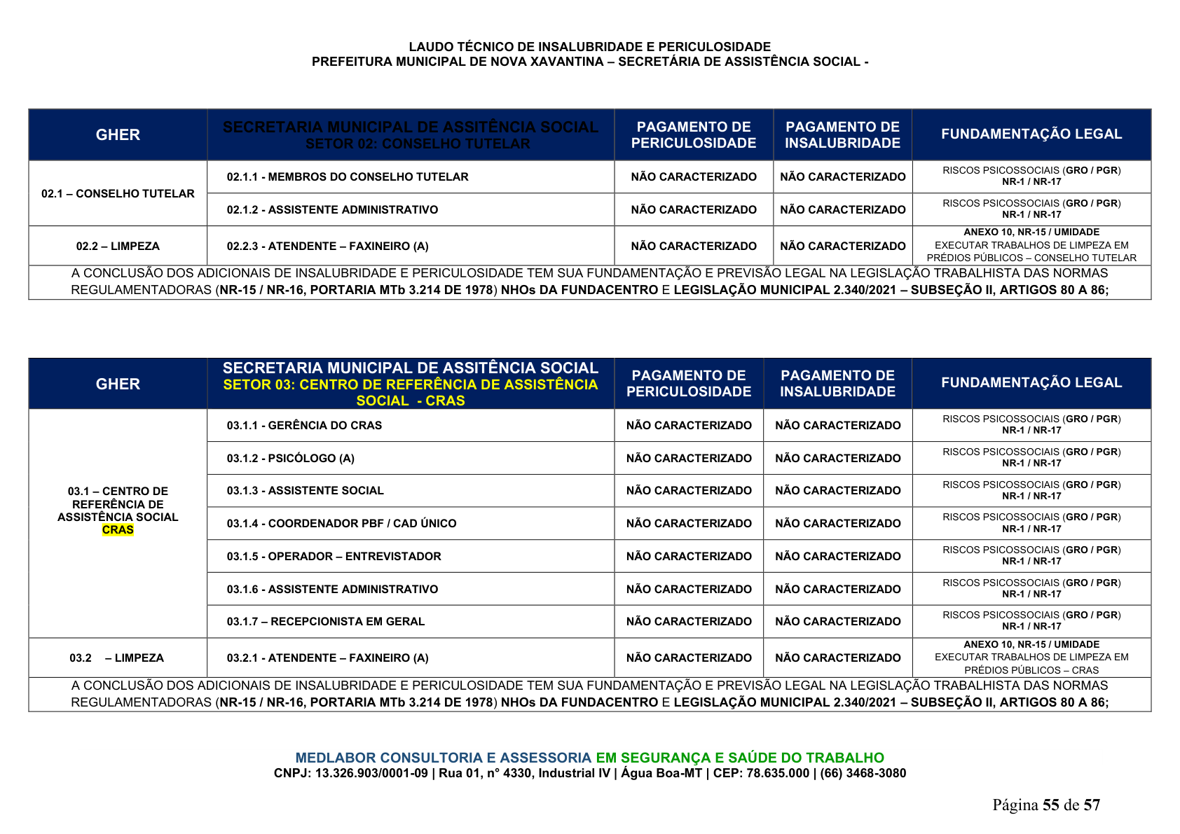 Página 56 | DECRETO Nº 7.230, DE 18 DE MAIO DE 2026