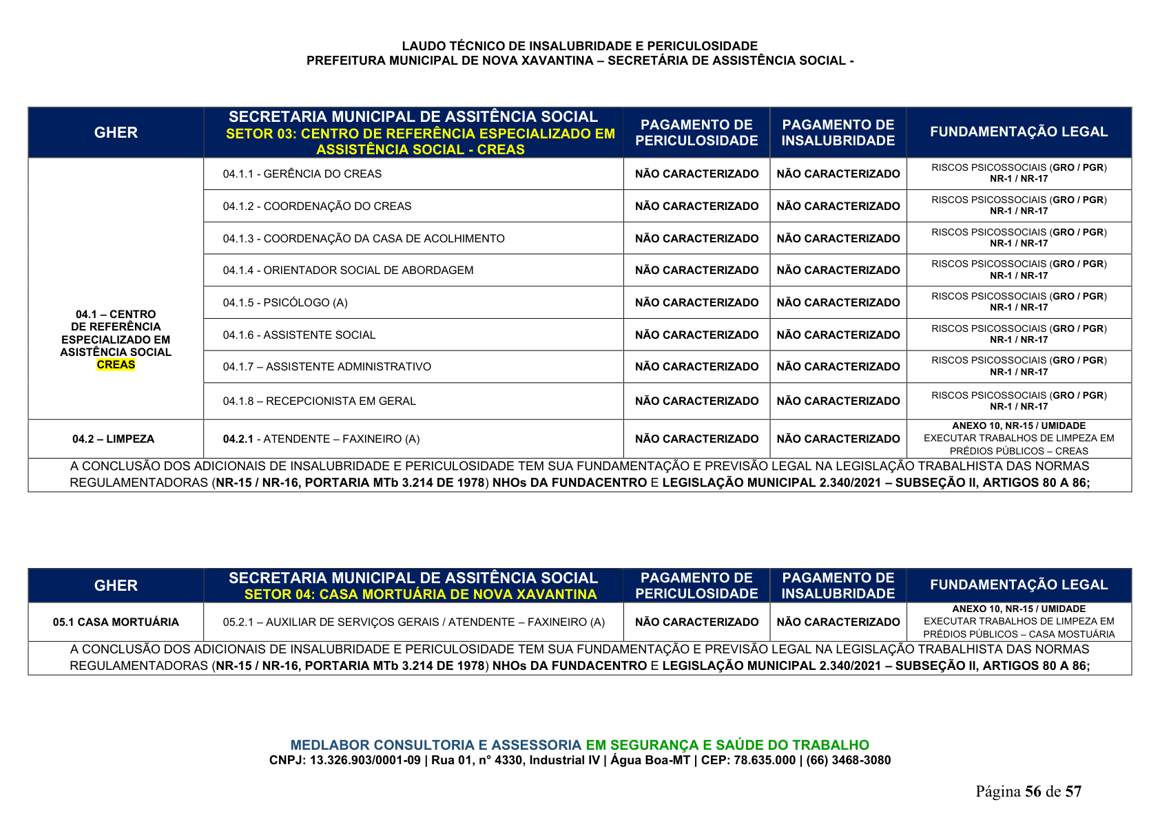 Página 57 | DECRETO Nº 7.230, DE 18 DE MAIO DE 2026