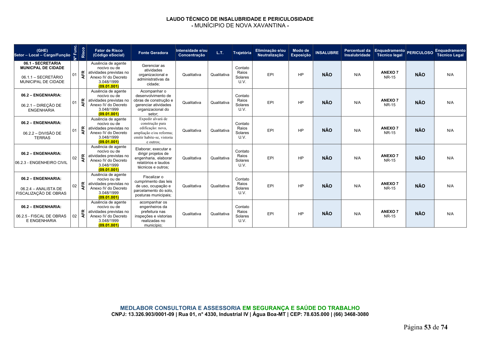 Página 54 | DECRETO Nº 7.230, DE 18 DE MAIO DE 2026