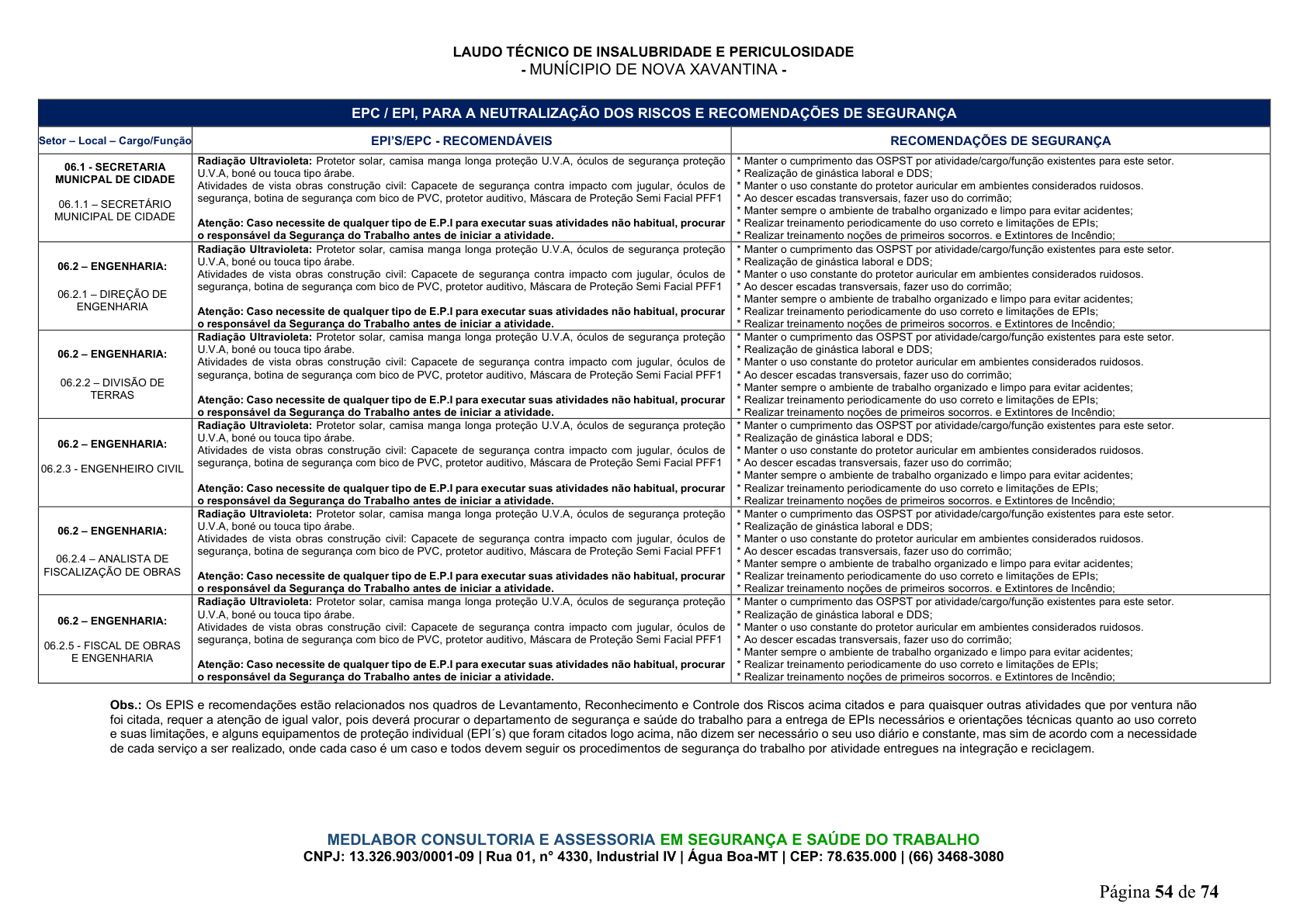 Página 55 | DECRETO Nº 7.230, DE 18 DE MAIO DE 2026