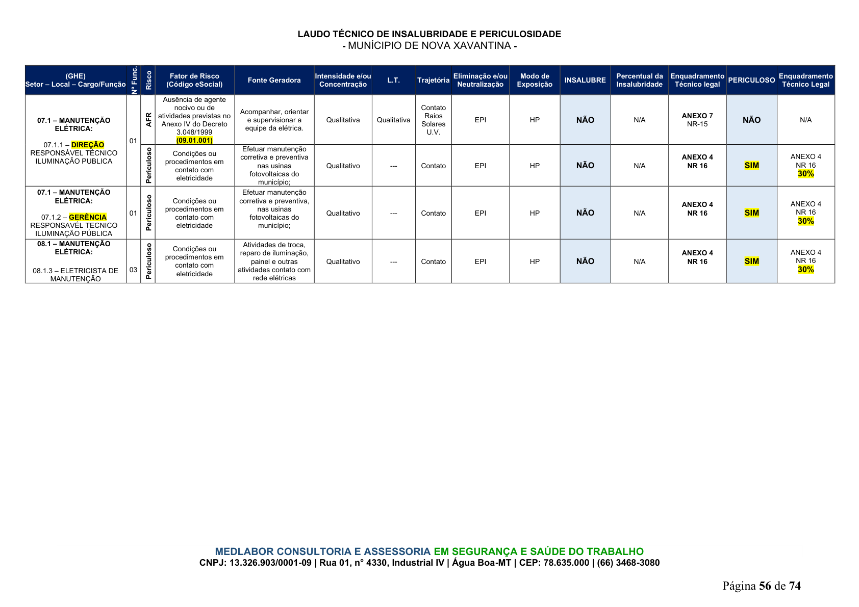 Página 57 | DECRETO Nº 7.230, DE 18 DE MAIO DE 2026
