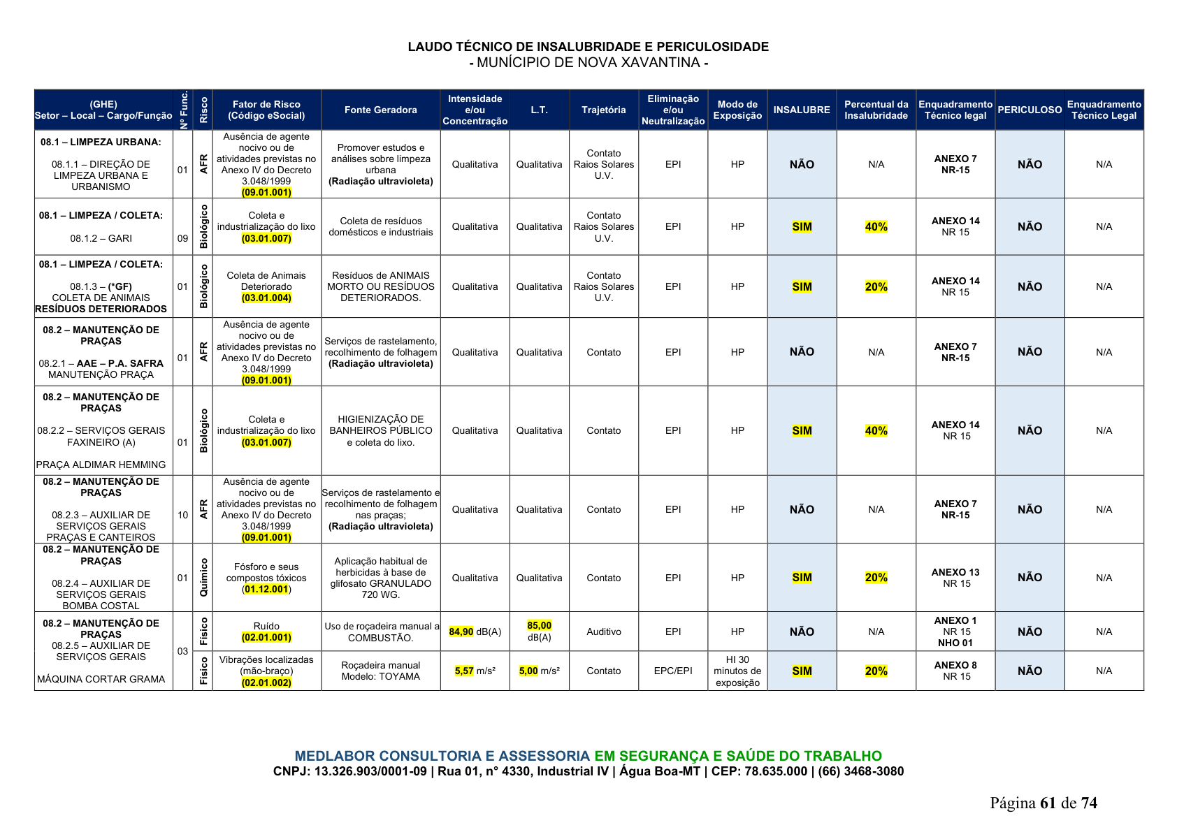 Página 62 | DECRETO Nº 7.230, DE 18 DE MAIO DE 2026
