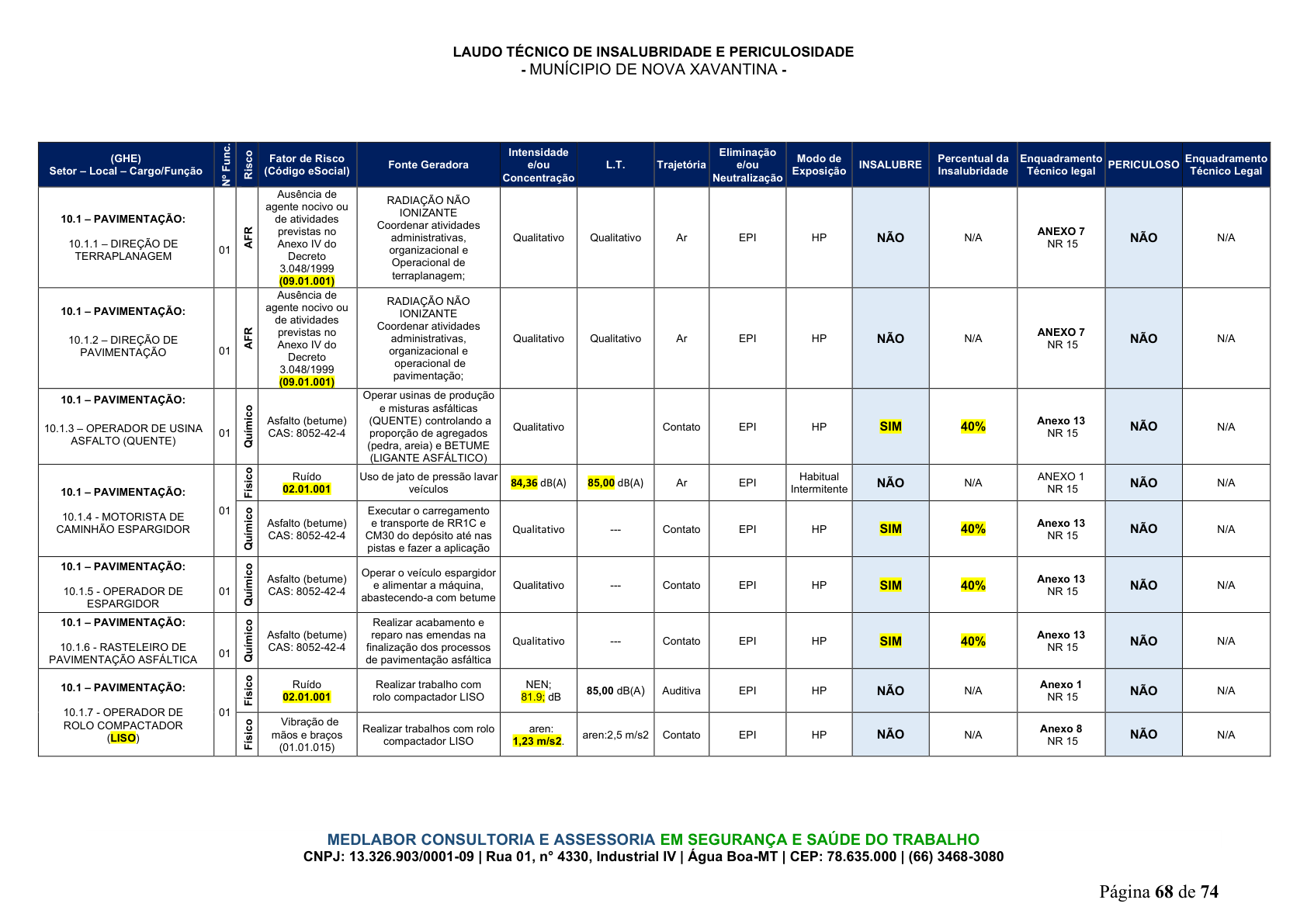 Página 69 | DECRETO Nº 7.230, DE 18 DE MAIO DE 2026