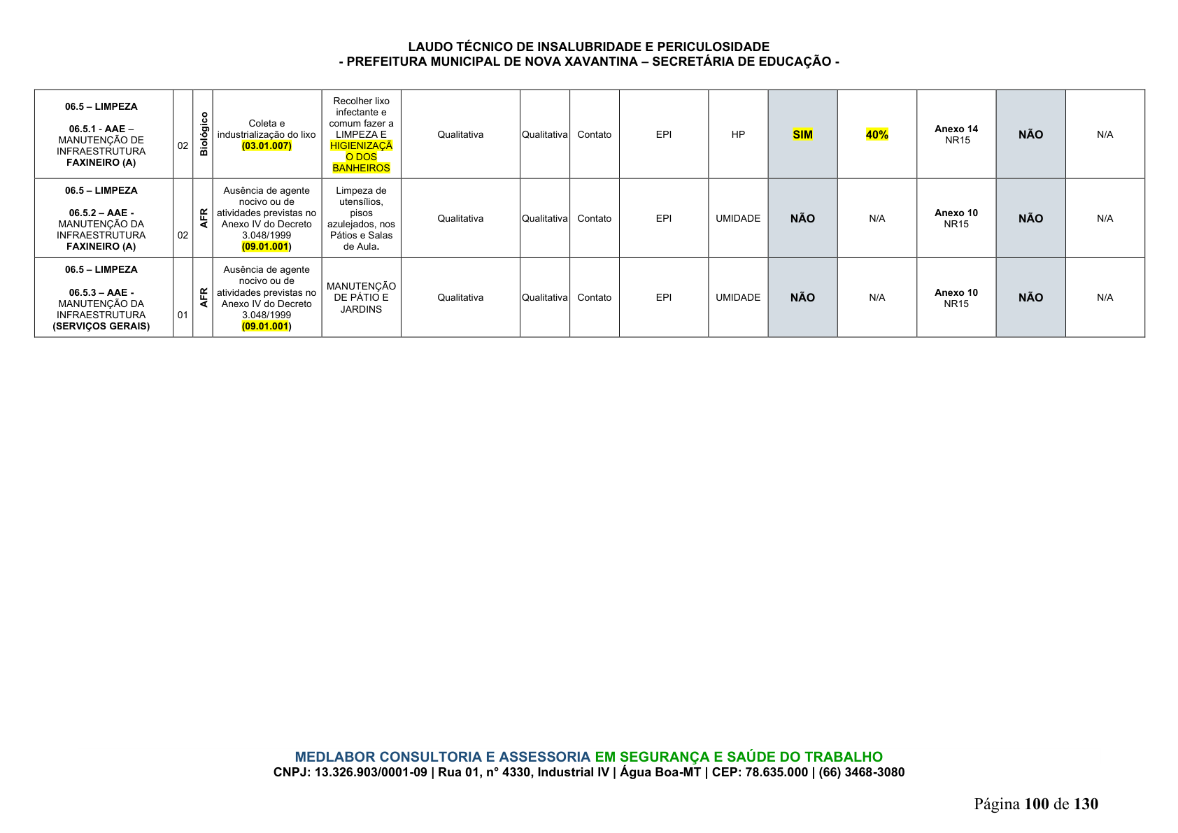 Página 101 | DECRETO Nº 7.230, DE 18 DE MAIO DE 2026