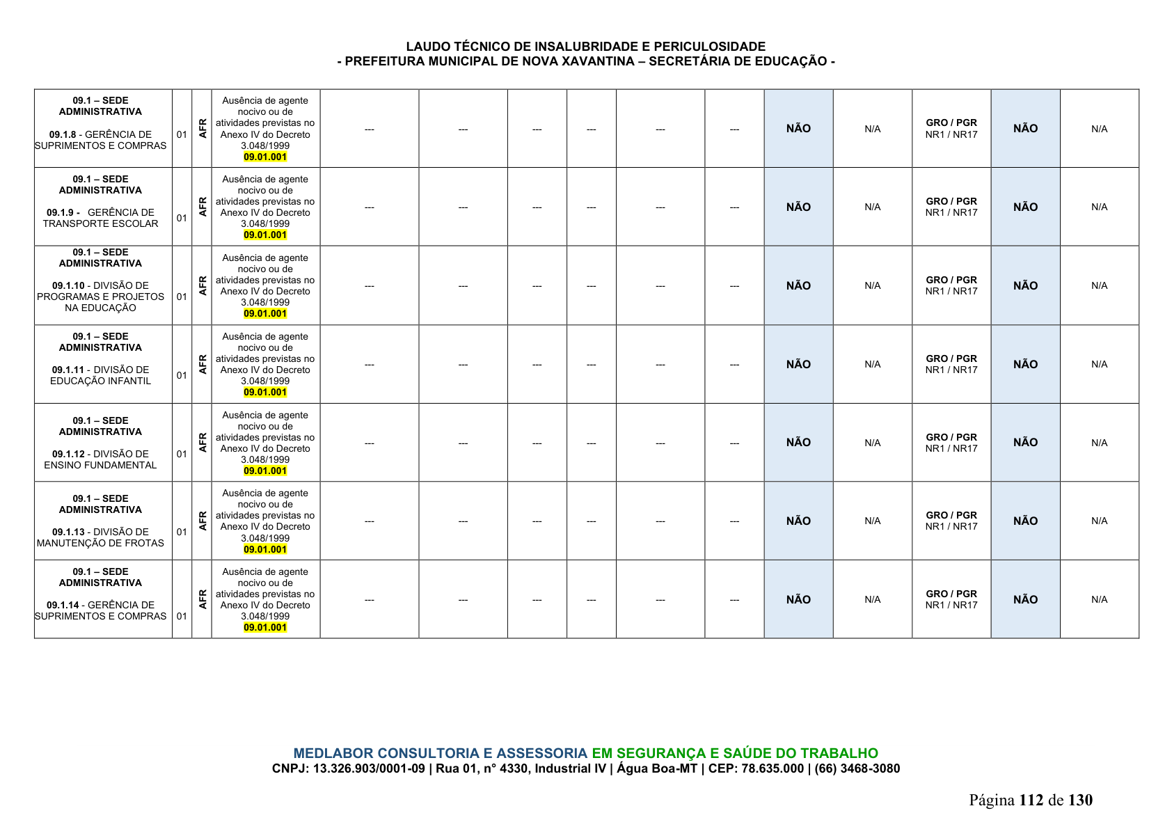 Página 113 | DECRETO Nº 7.230, DE 18 DE MAIO DE 2026