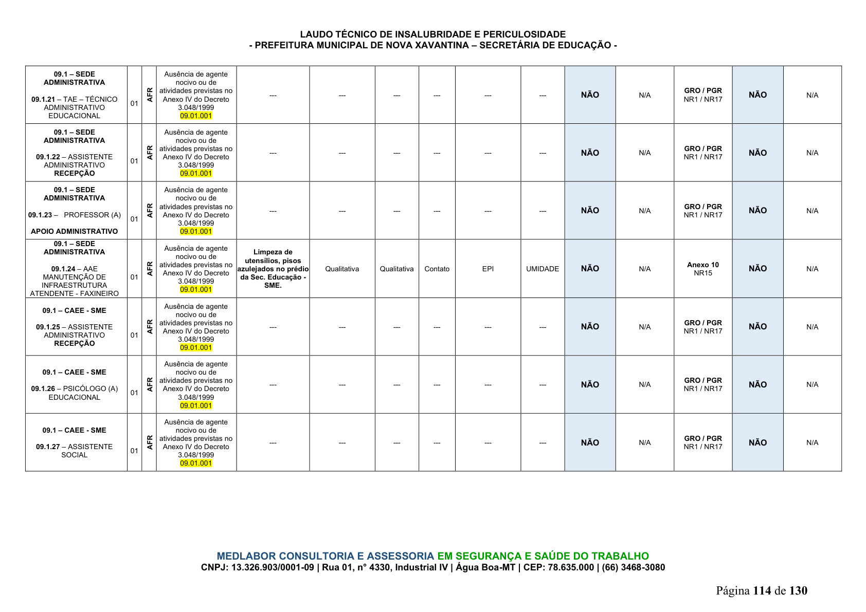 Página 115 | DECRETO Nº 7.230, DE 18 DE MAIO DE 2026